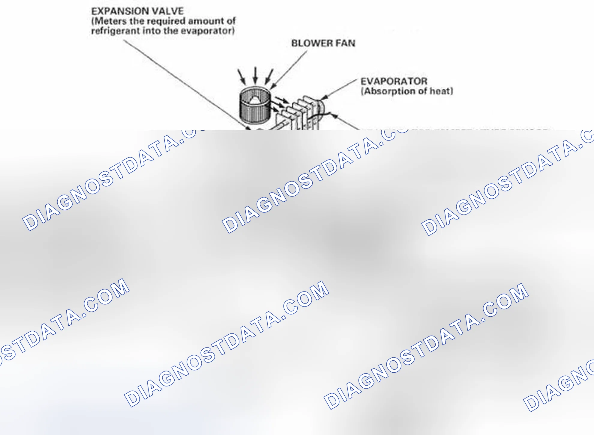 Scheme 4: System Description