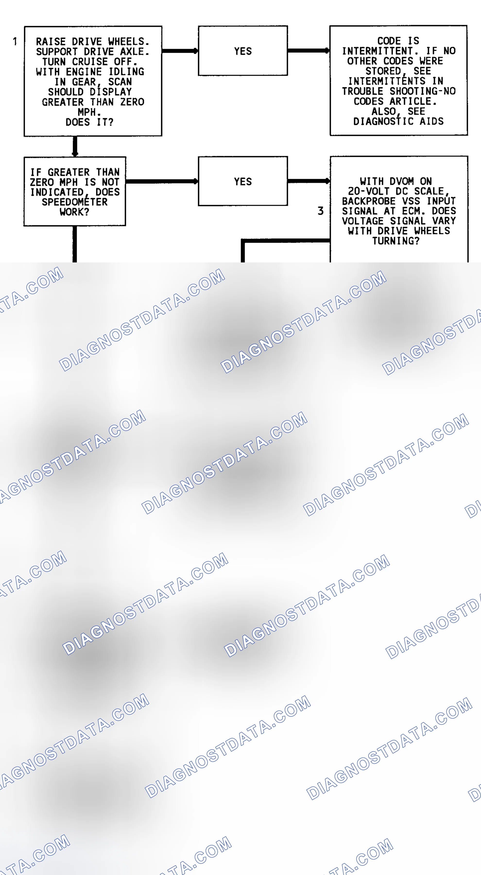 Scheme 220