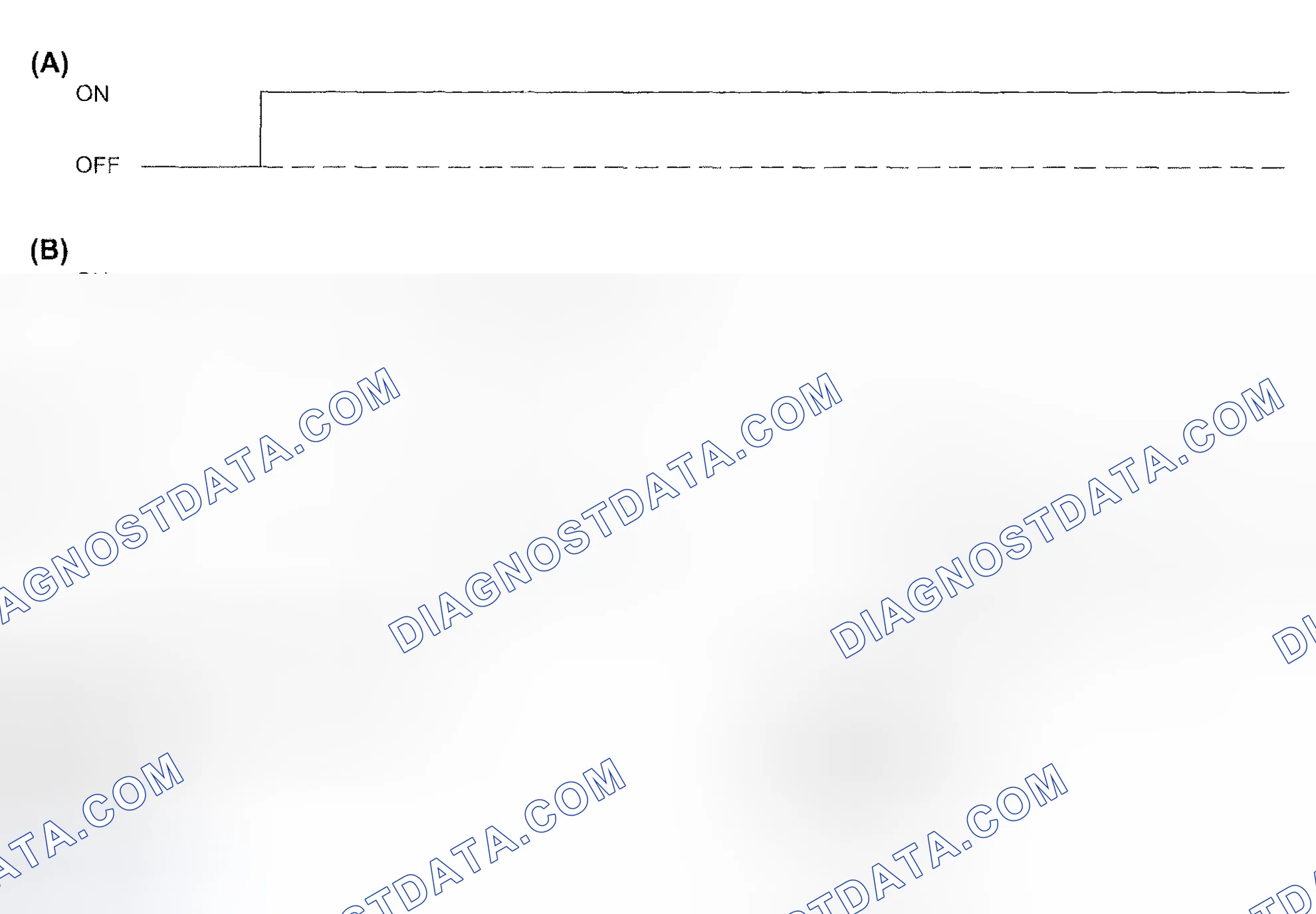 Scheme 713: OPERATION OF AT OIL TEMP WARNING LIGHT