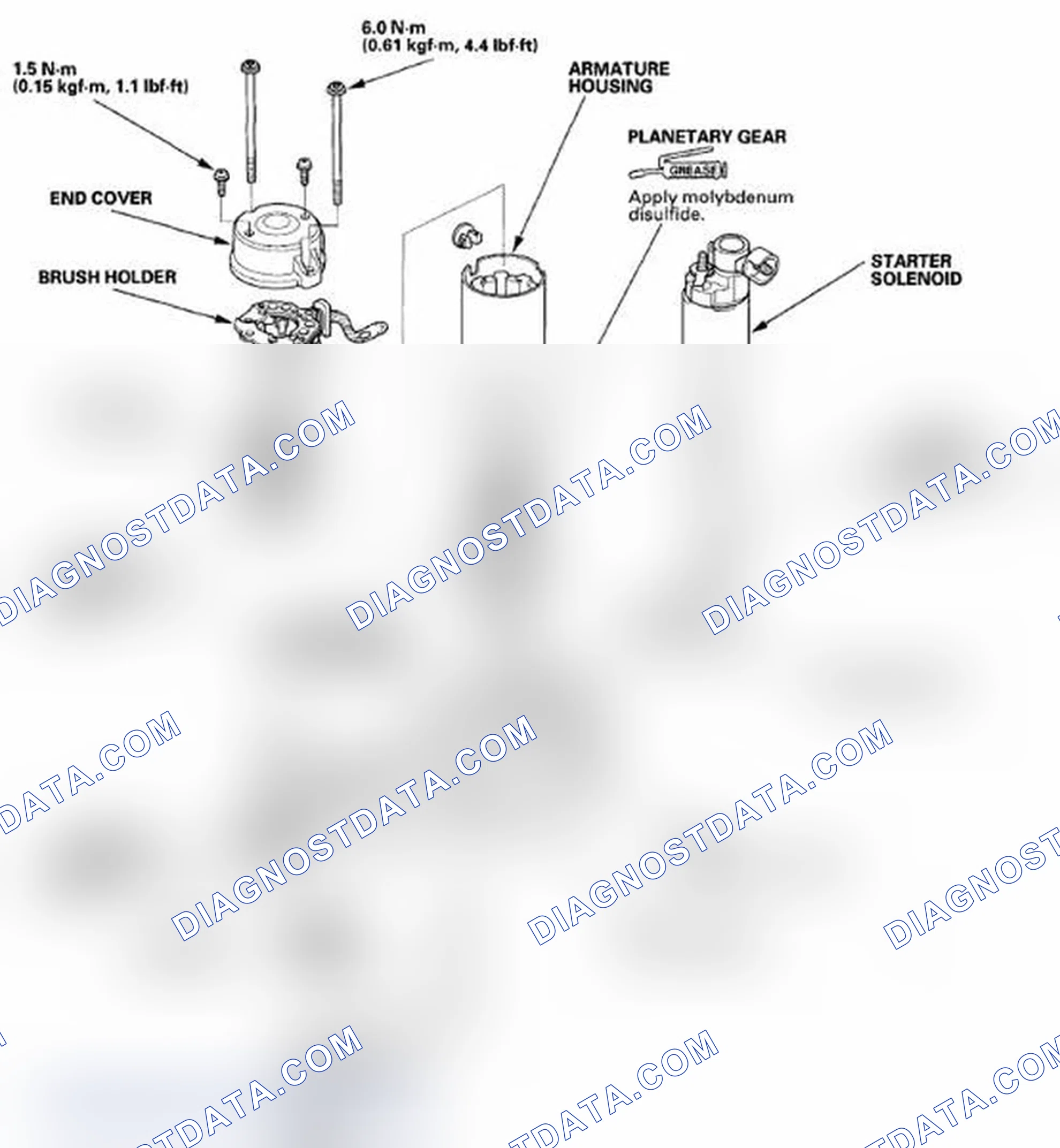 Scheme 3