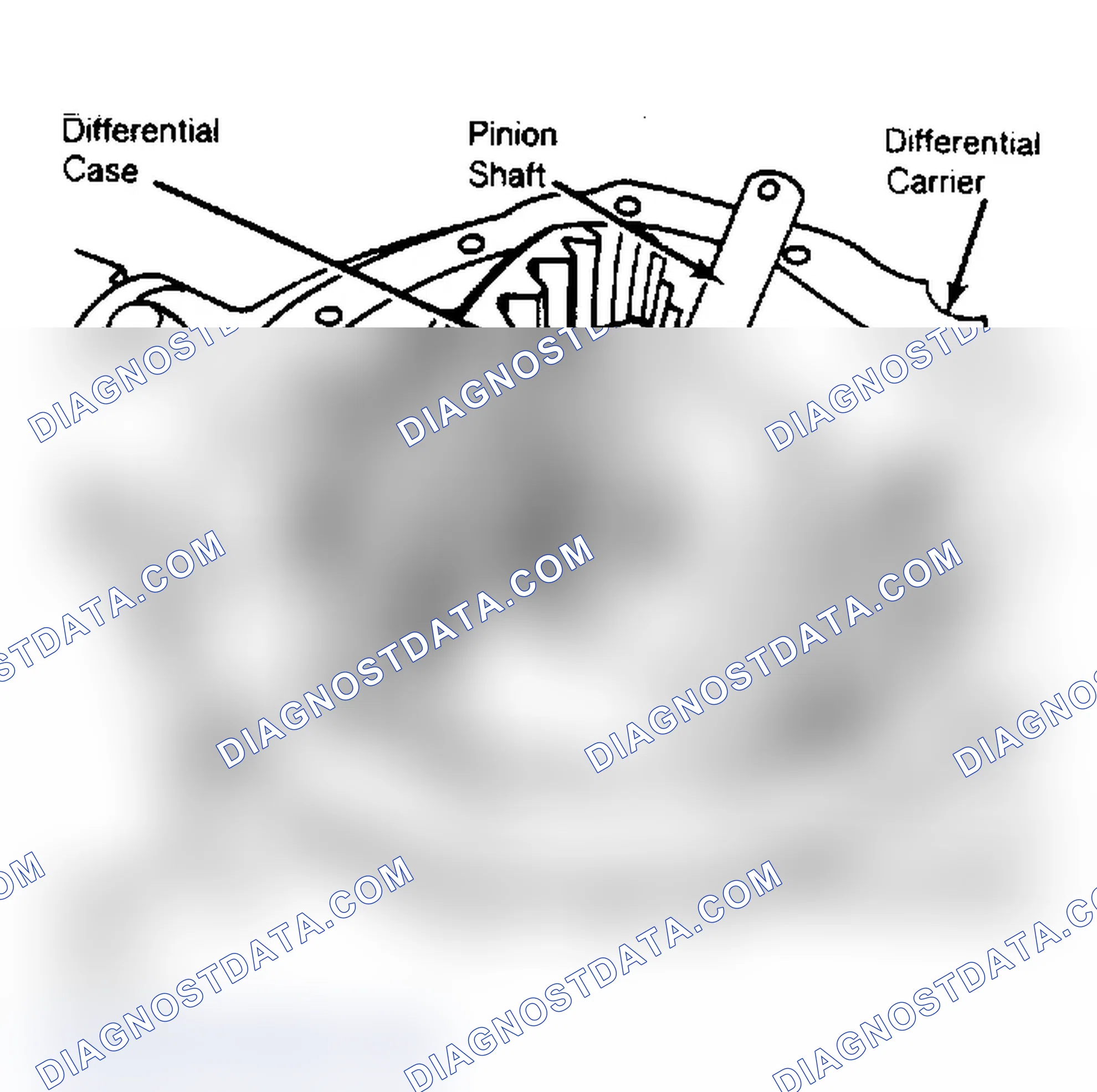 Scheme 12: Removal (Semi-Floating)