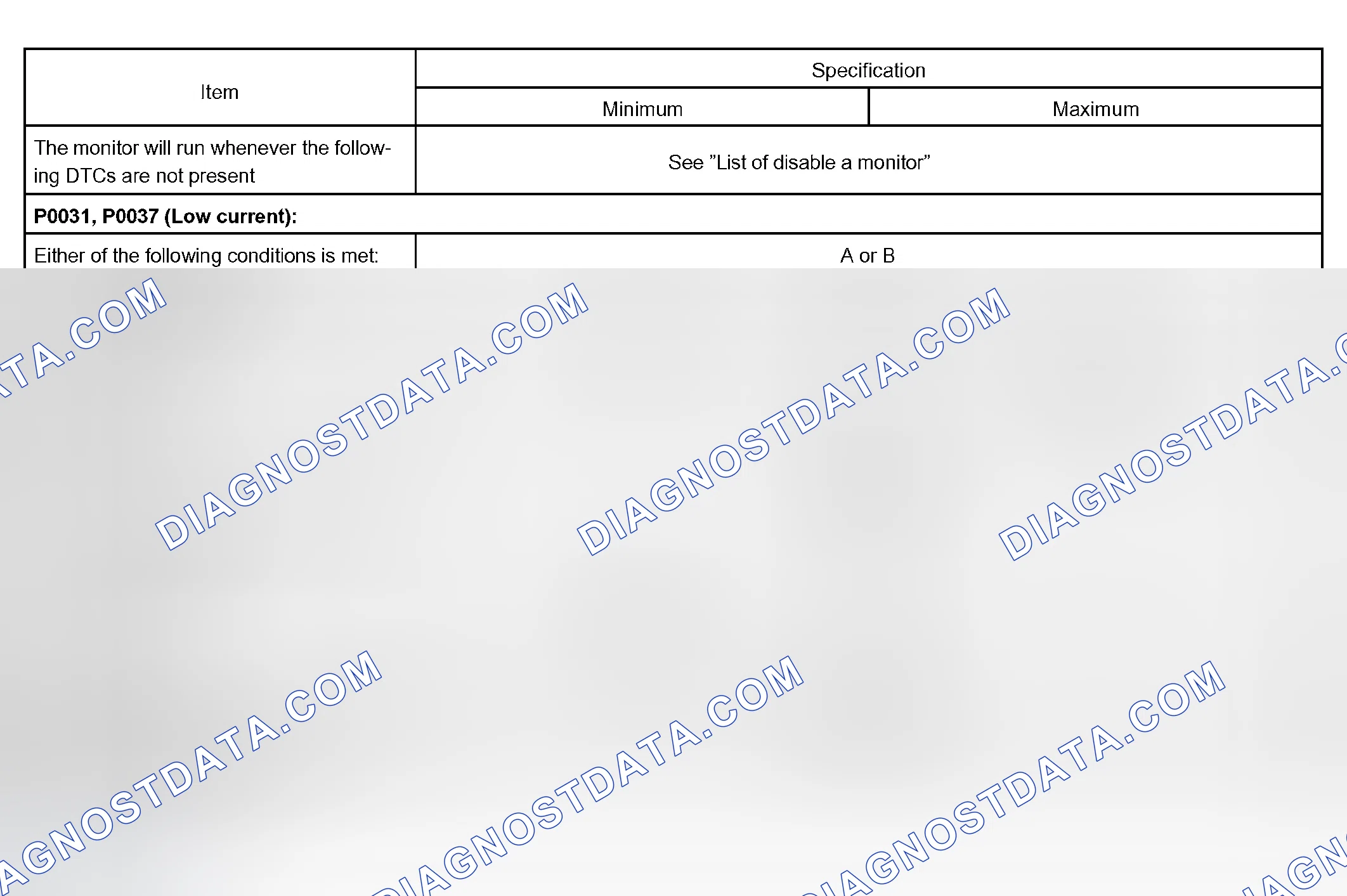 Scheme 8: TYPICAL ENABLING CONDITIONS
