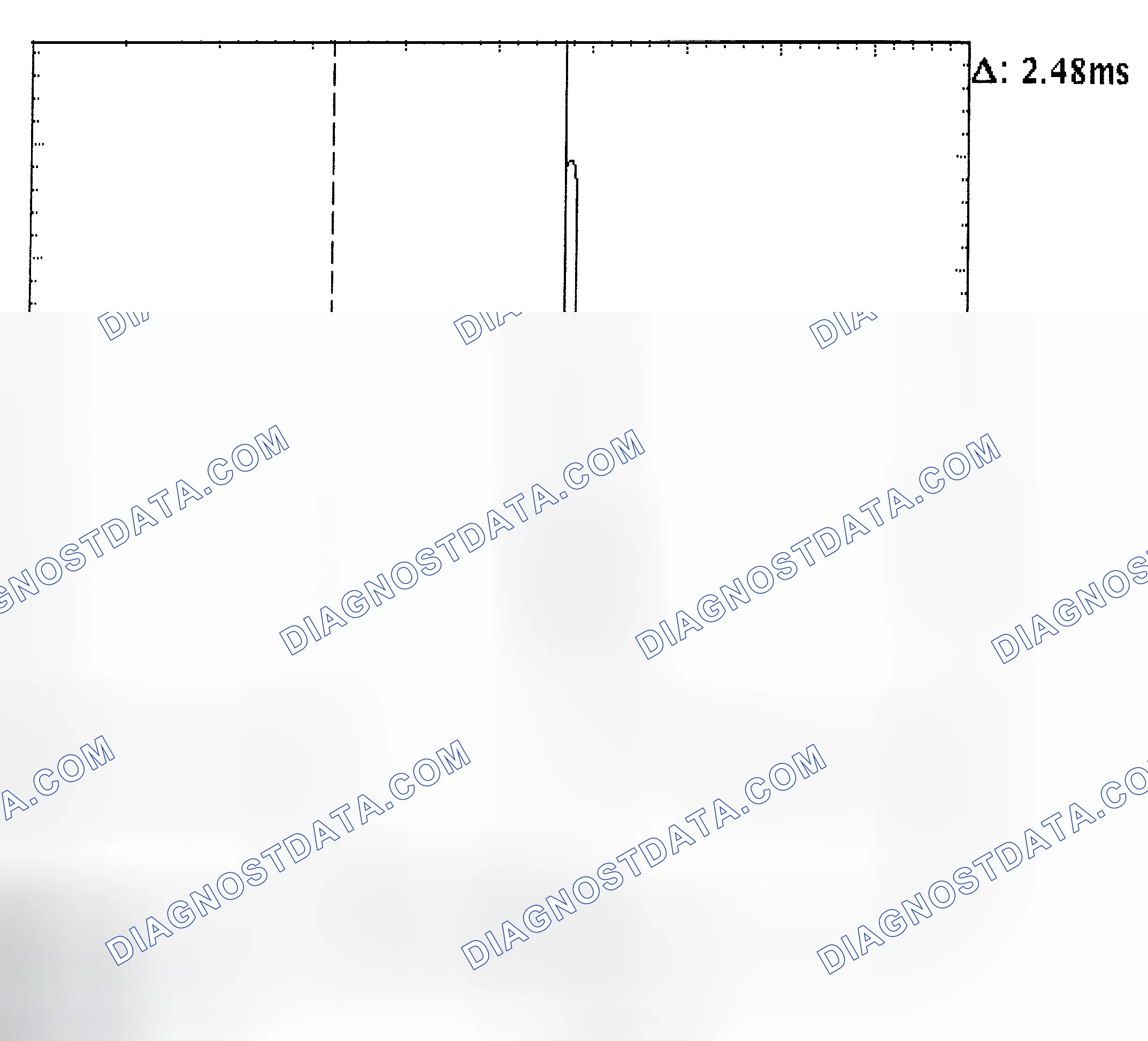 Scheme 24: Injector Bank - Known Good - Voltage Pattern