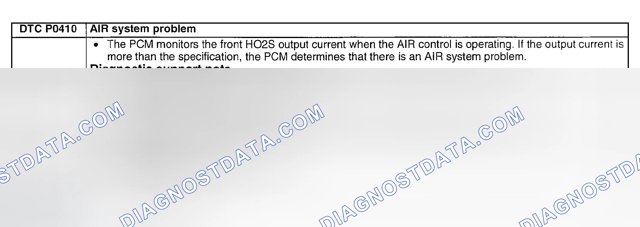 Scheme 131: DTC P0410: AIR SYSTEM PROBLEM