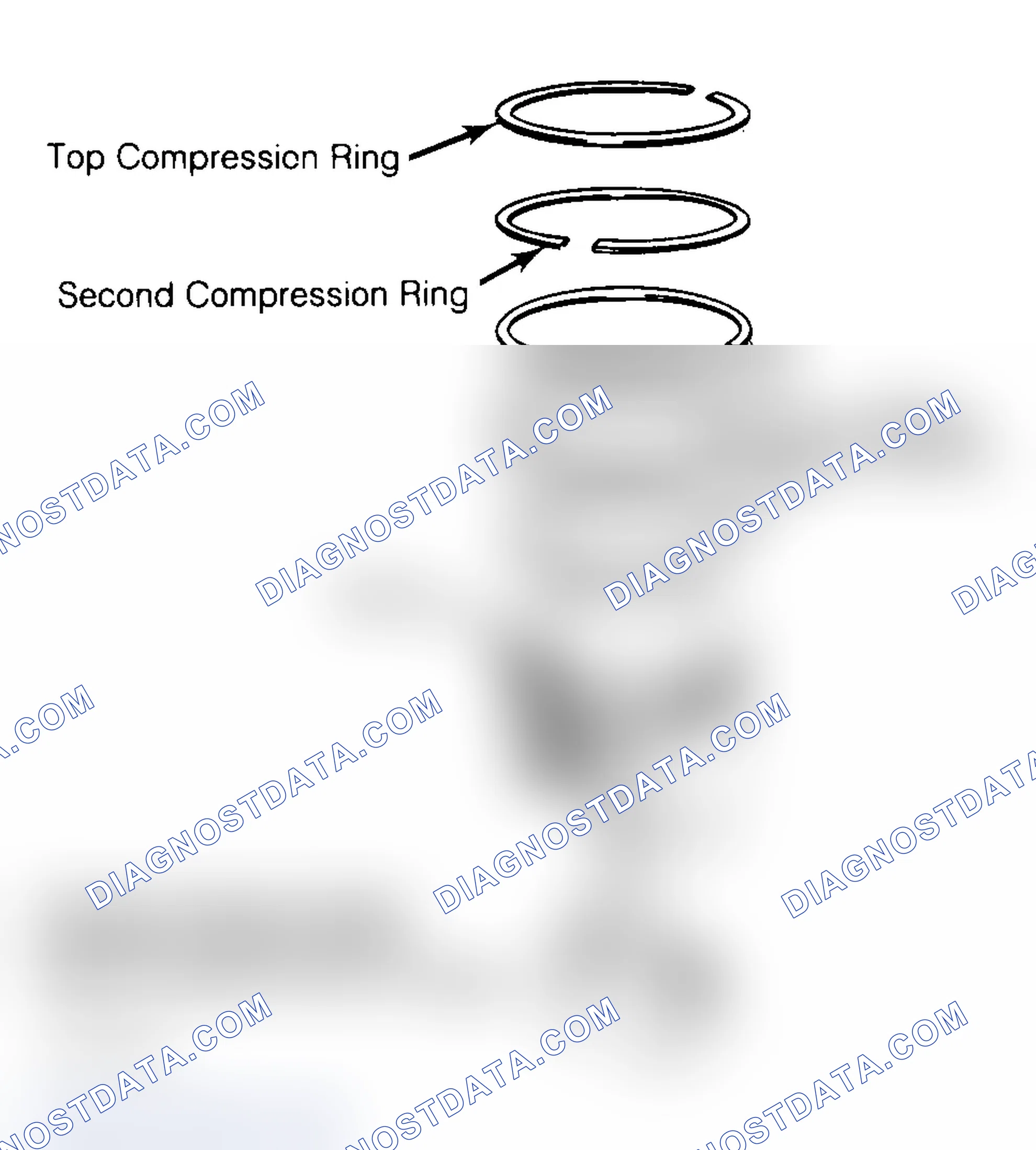 Scheme 18: Positioning Typical Piston Ring End Gap