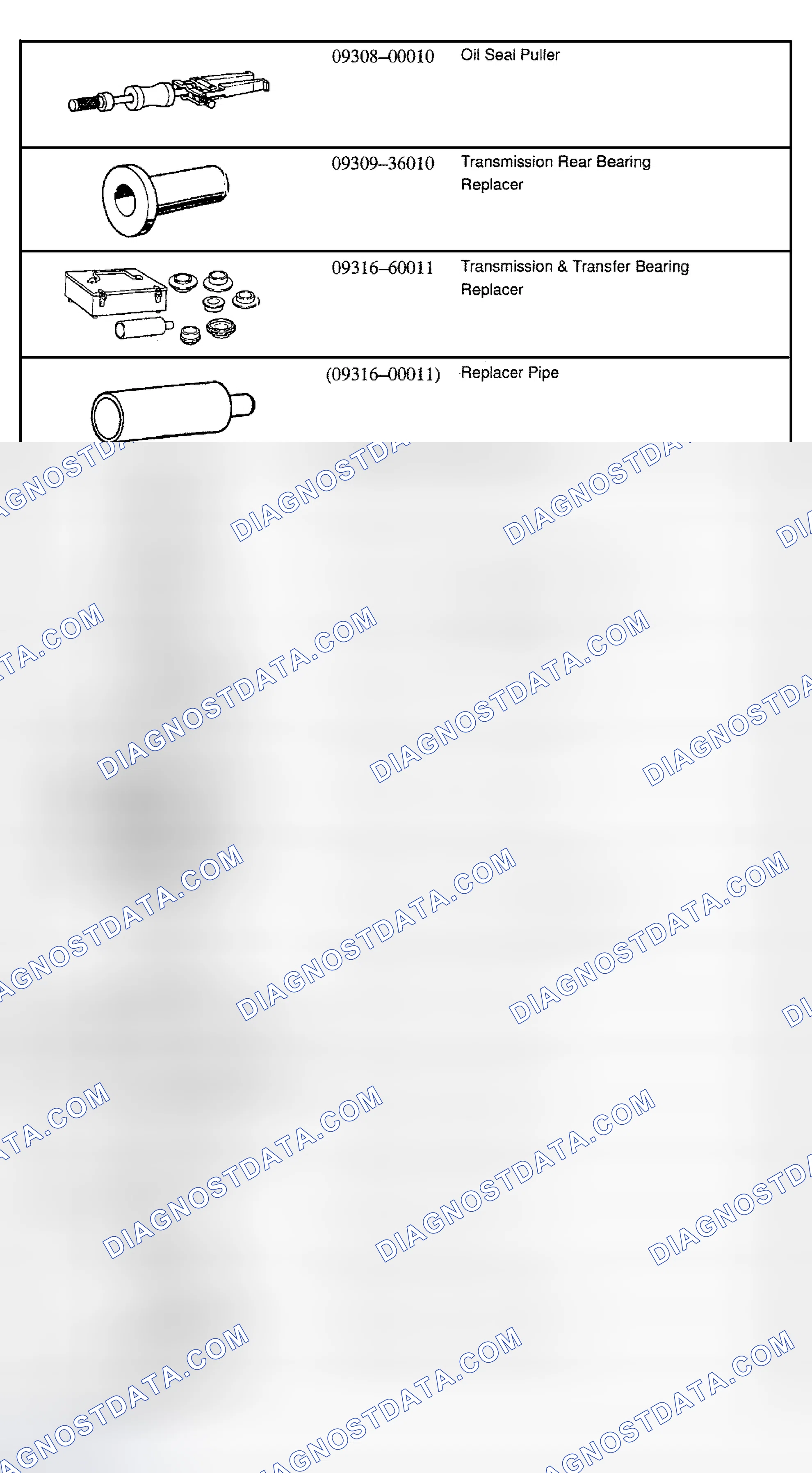 Scheme 1: SPECIAL TOOLS