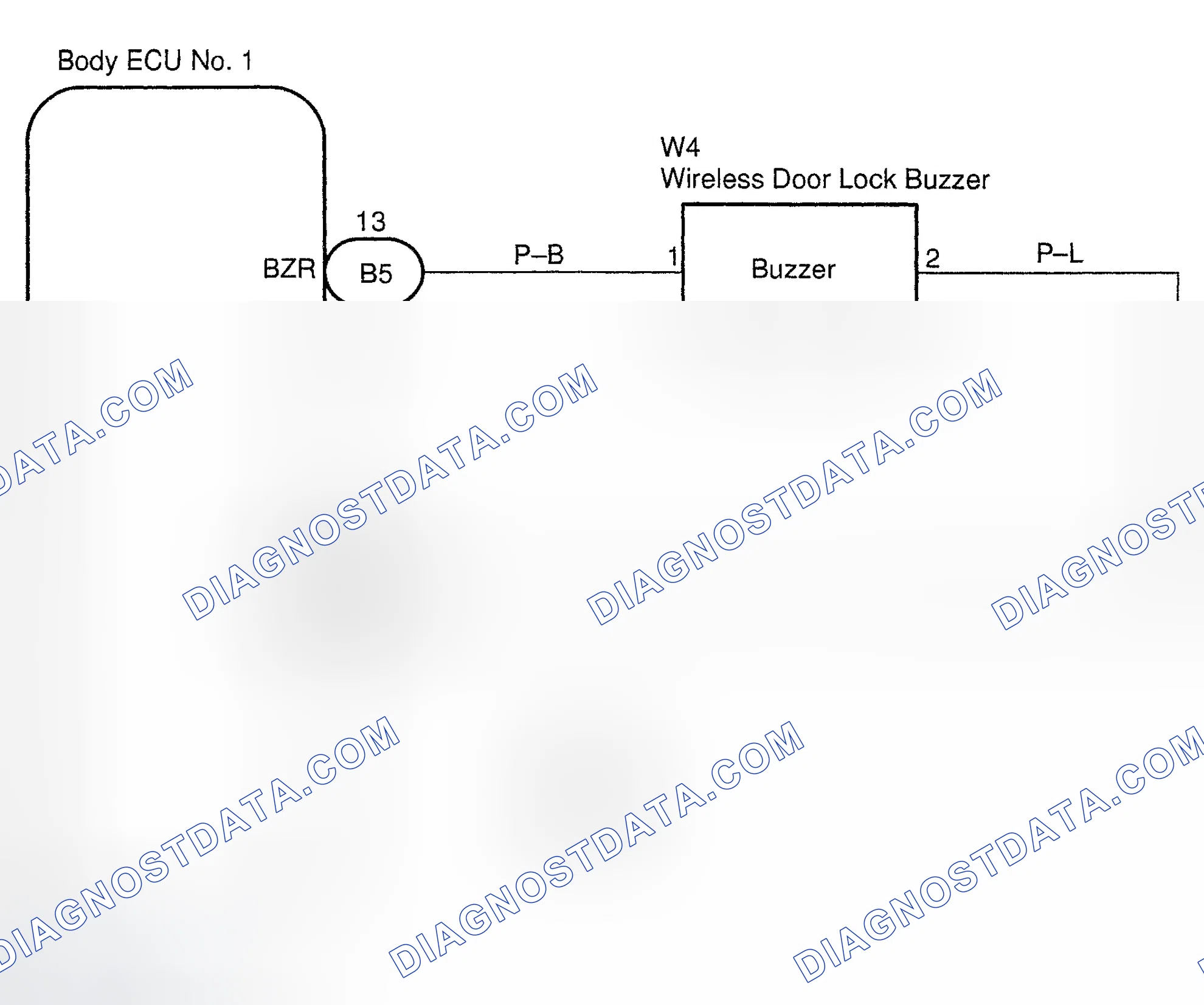 Scheme 32