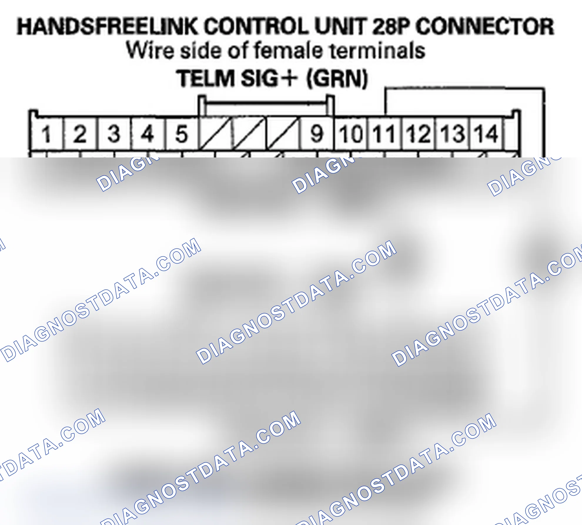 Scheme 560: The HFL messages and voice prompts cannot be heard or are weak (without navigation)