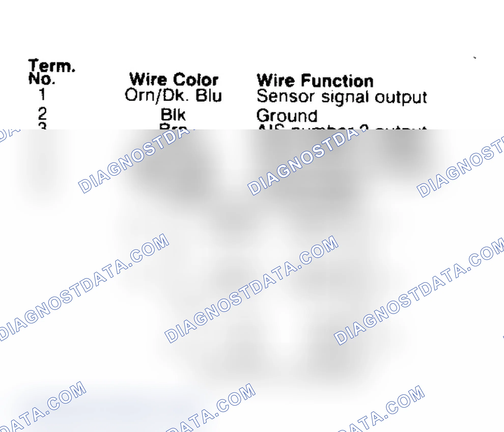 Scheme 32: Throttle Position/AIS Motor Connector Terminal ID