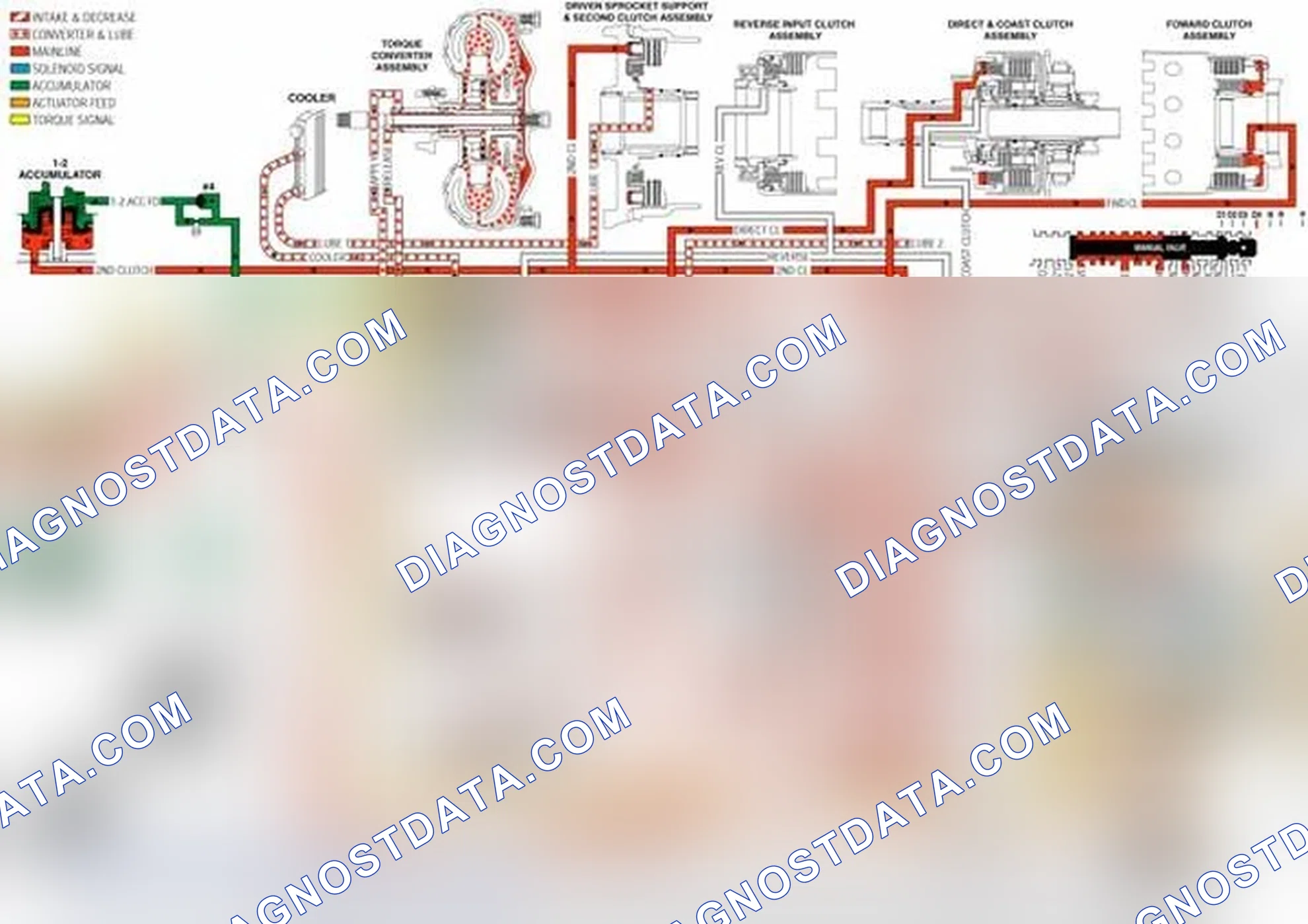 Scheme 138: Torque Converter Clutch