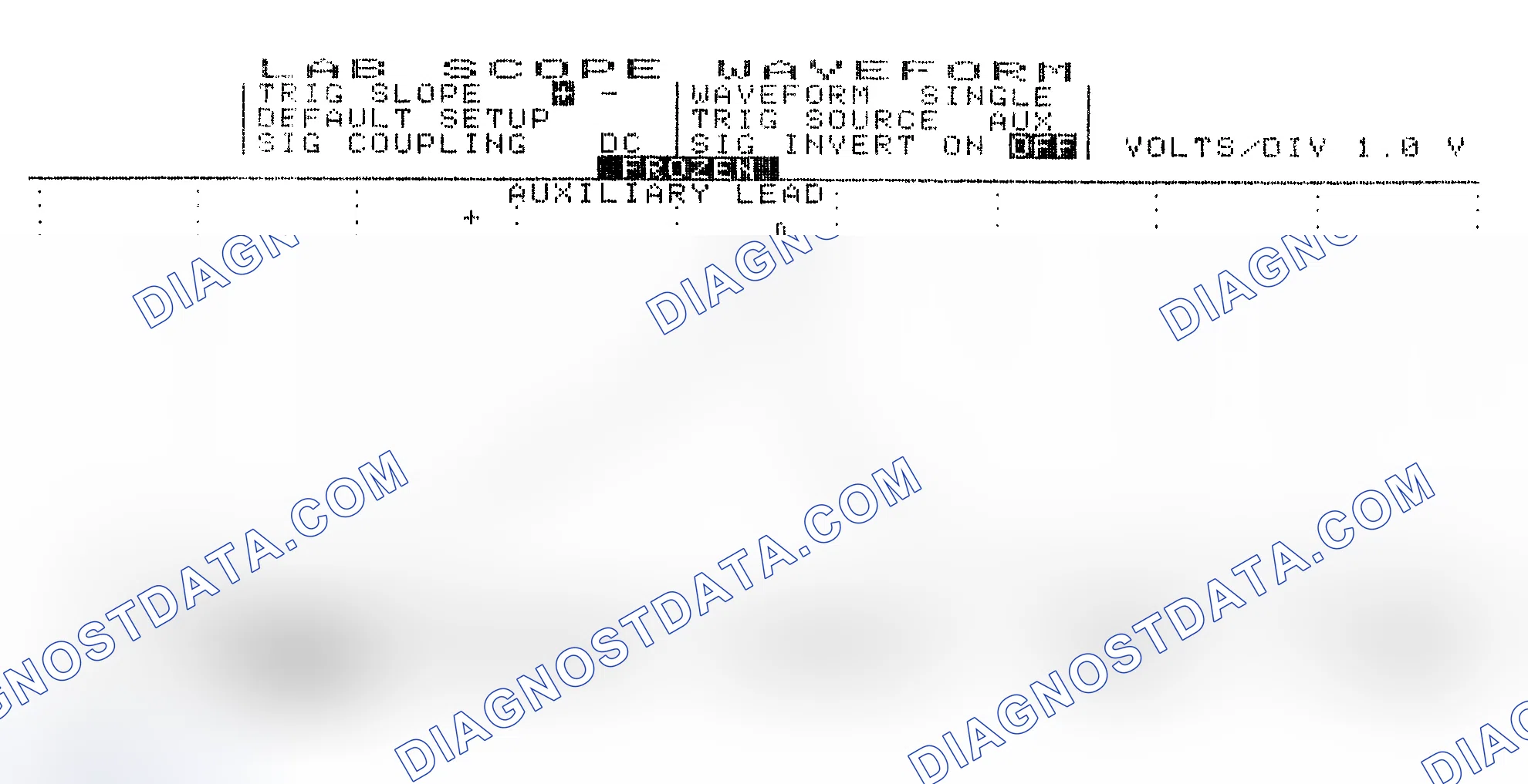 Scheme 19: Single Injector w/Excessive Current Flow - Current Pattern