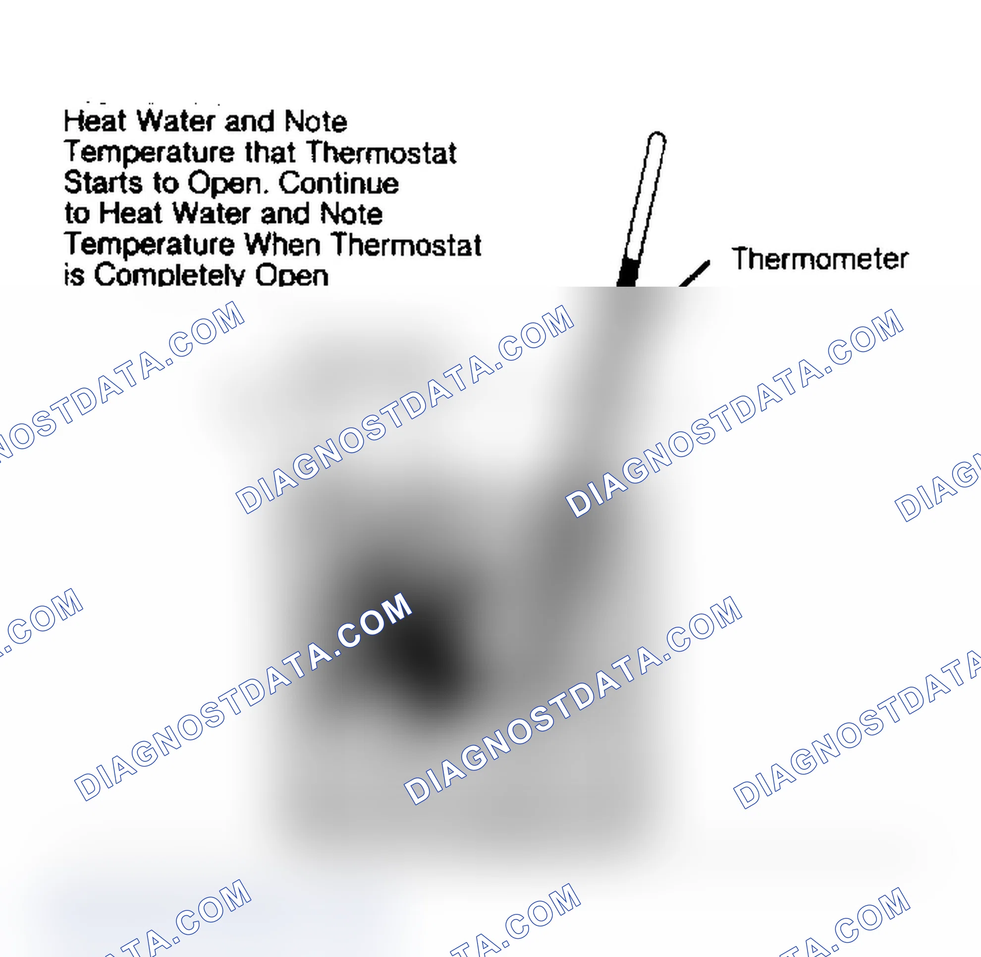 Scheme 1: THERMOSTAT