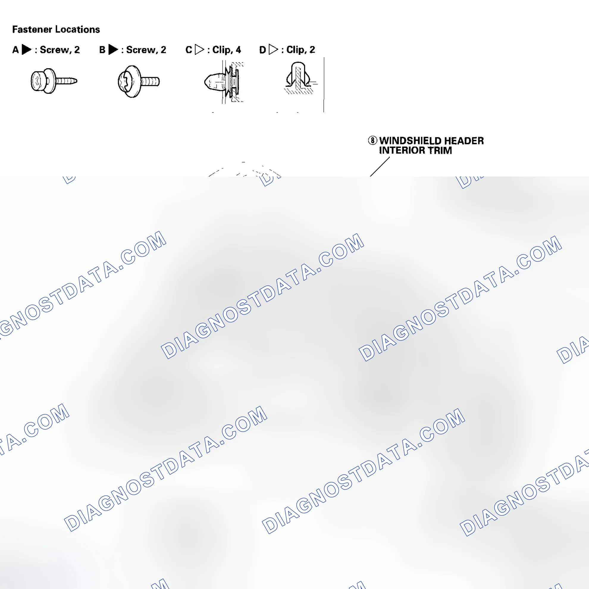 Scheme 4: Special Tools Required