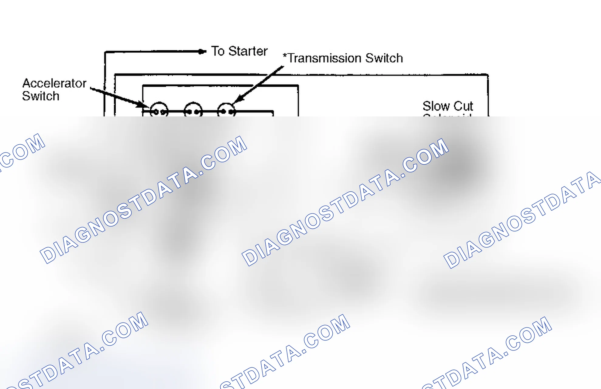 Fig. 1: Coasting Fuel Cut-Off System