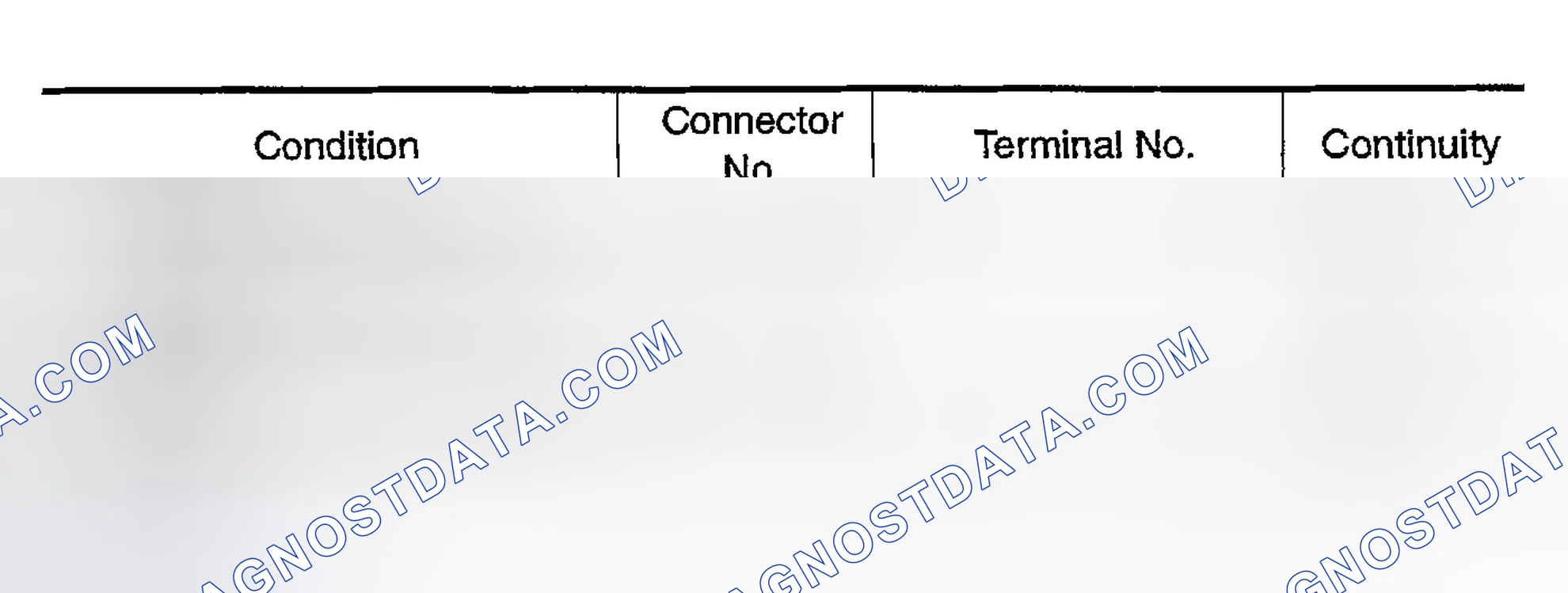 Scheme 310