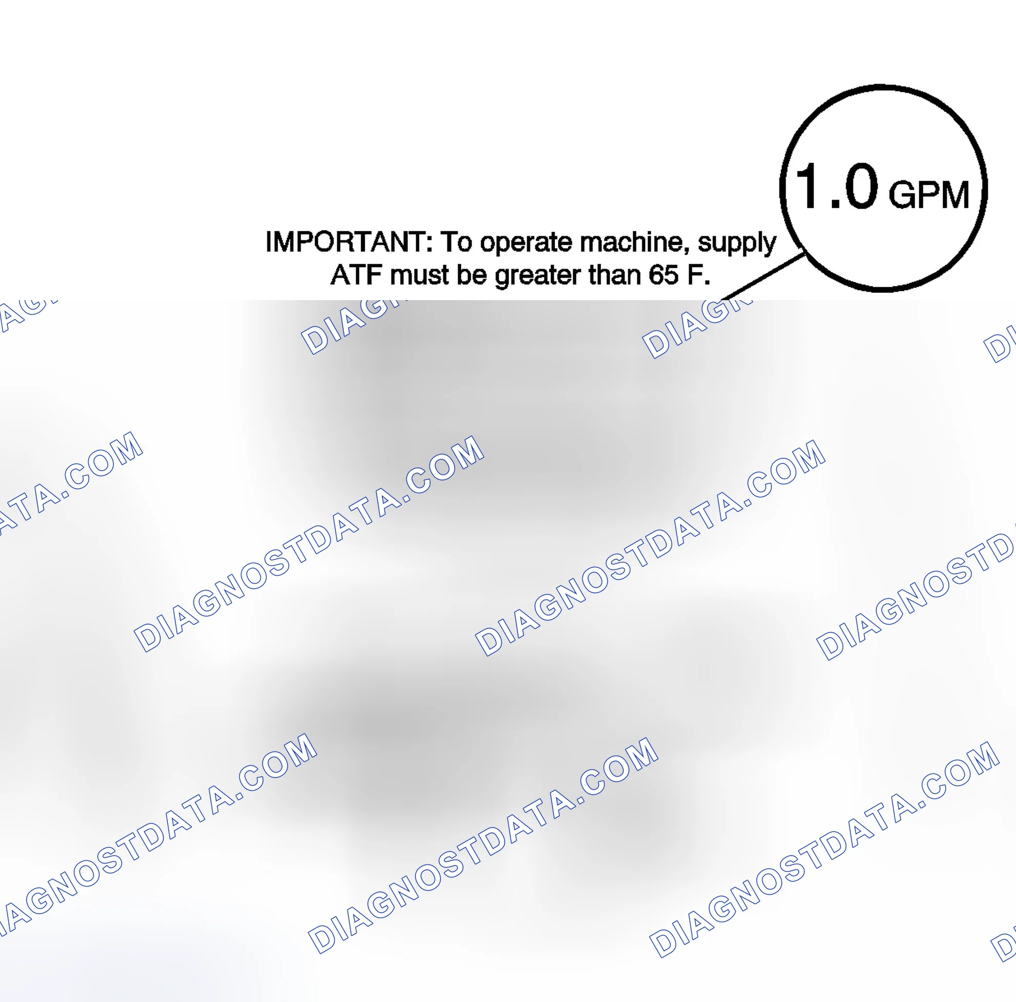 Scheme 121: Flow Test