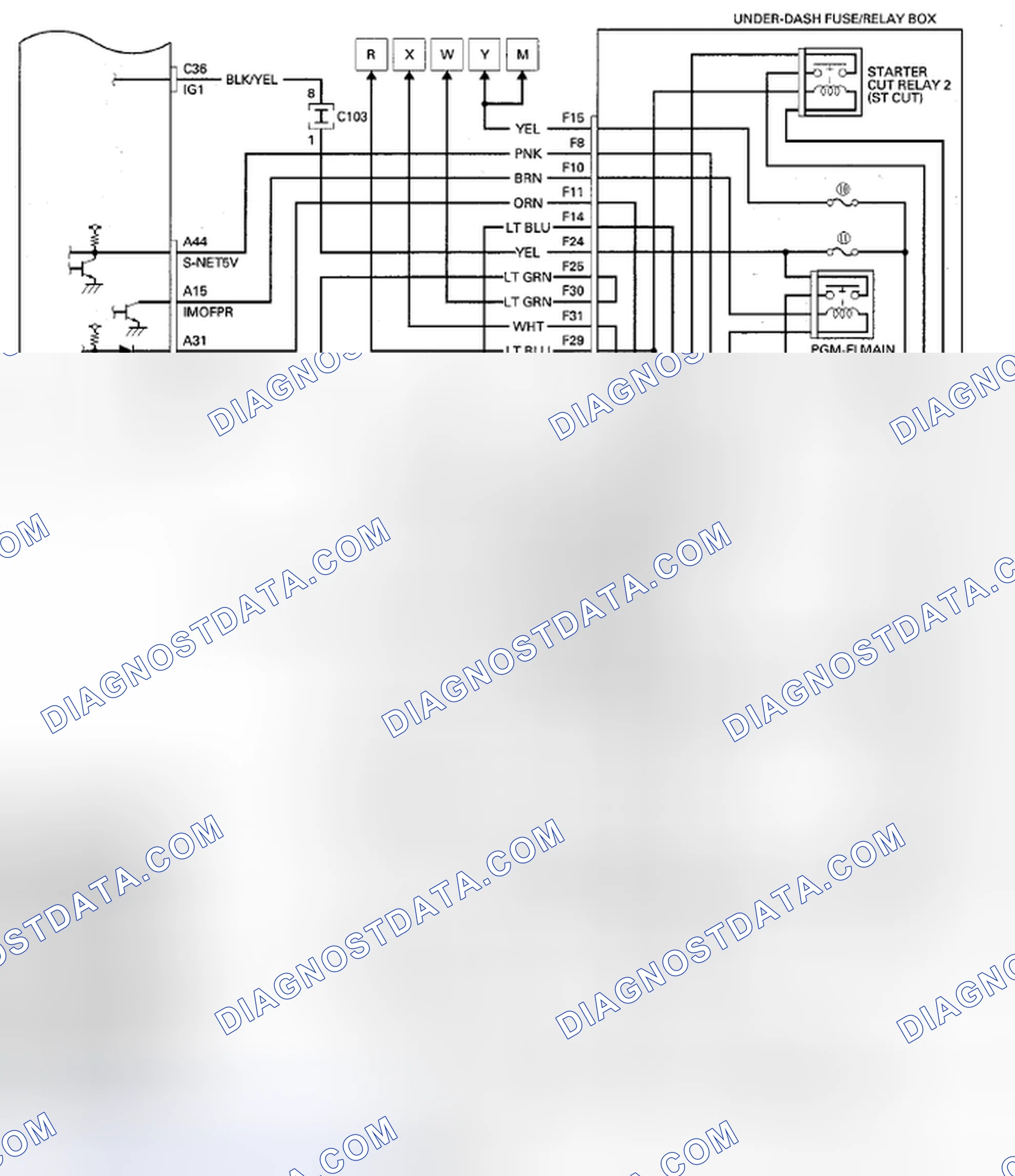 Scheme 42
