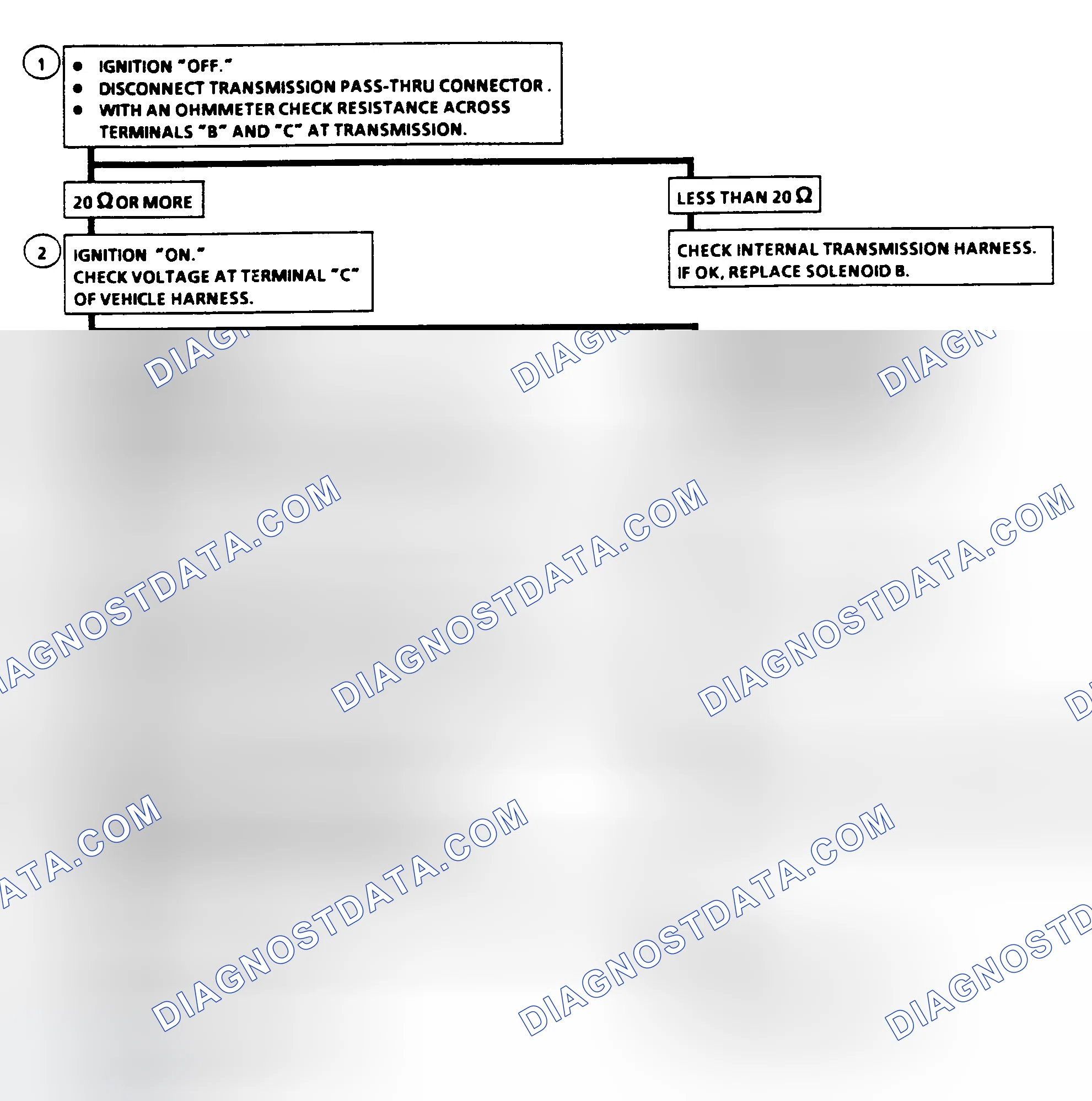 Scheme 184