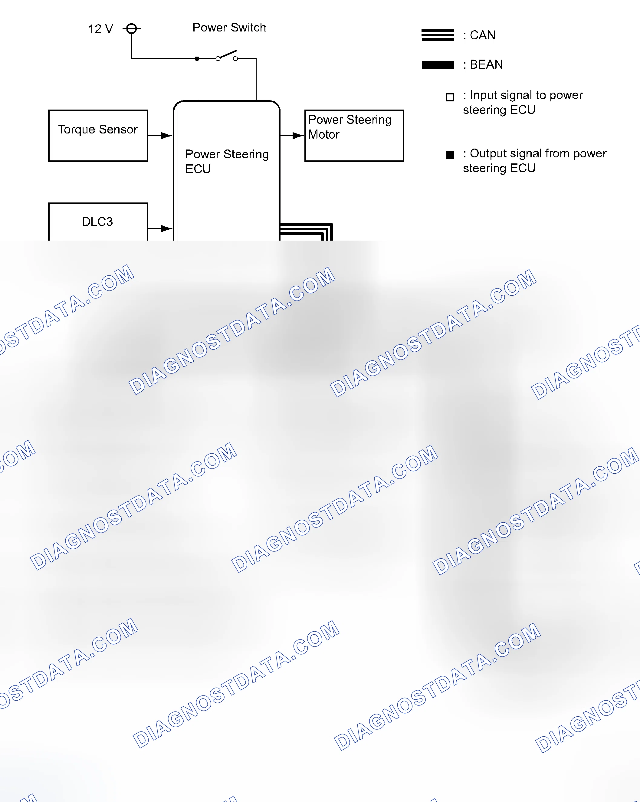 Scheme 47: SYSTEM DIAGRAM