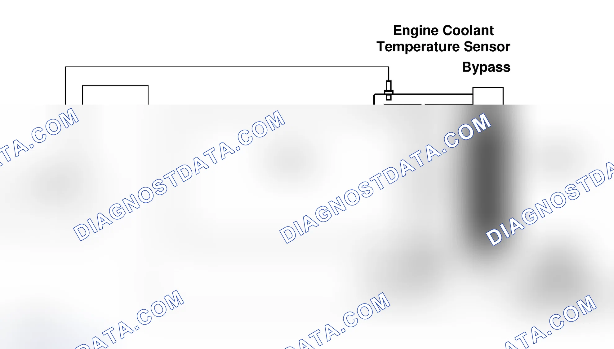 Scheme 33: Thermostat Monitoring Description