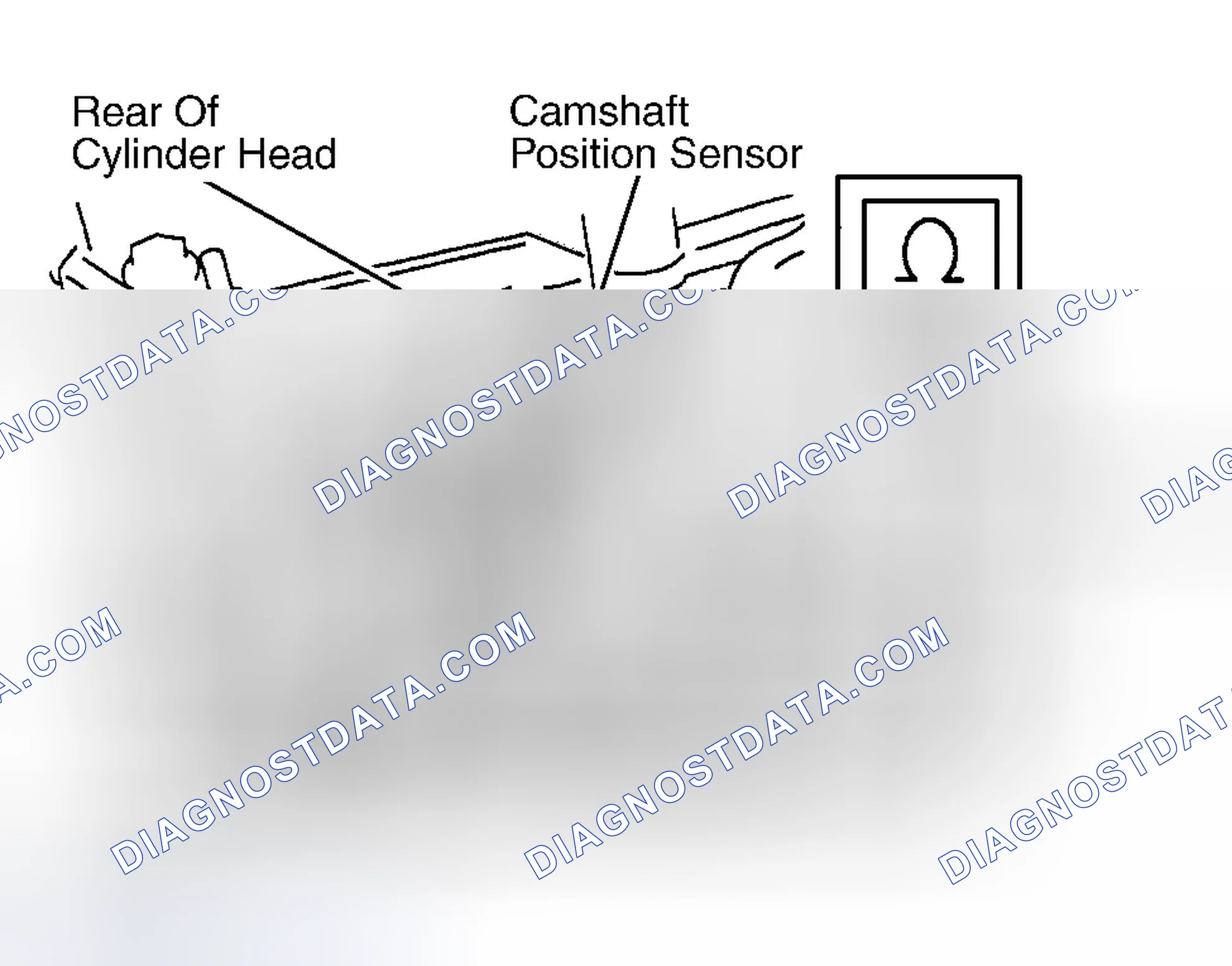 Scheme 87: Avalon, Highlander & Sienna