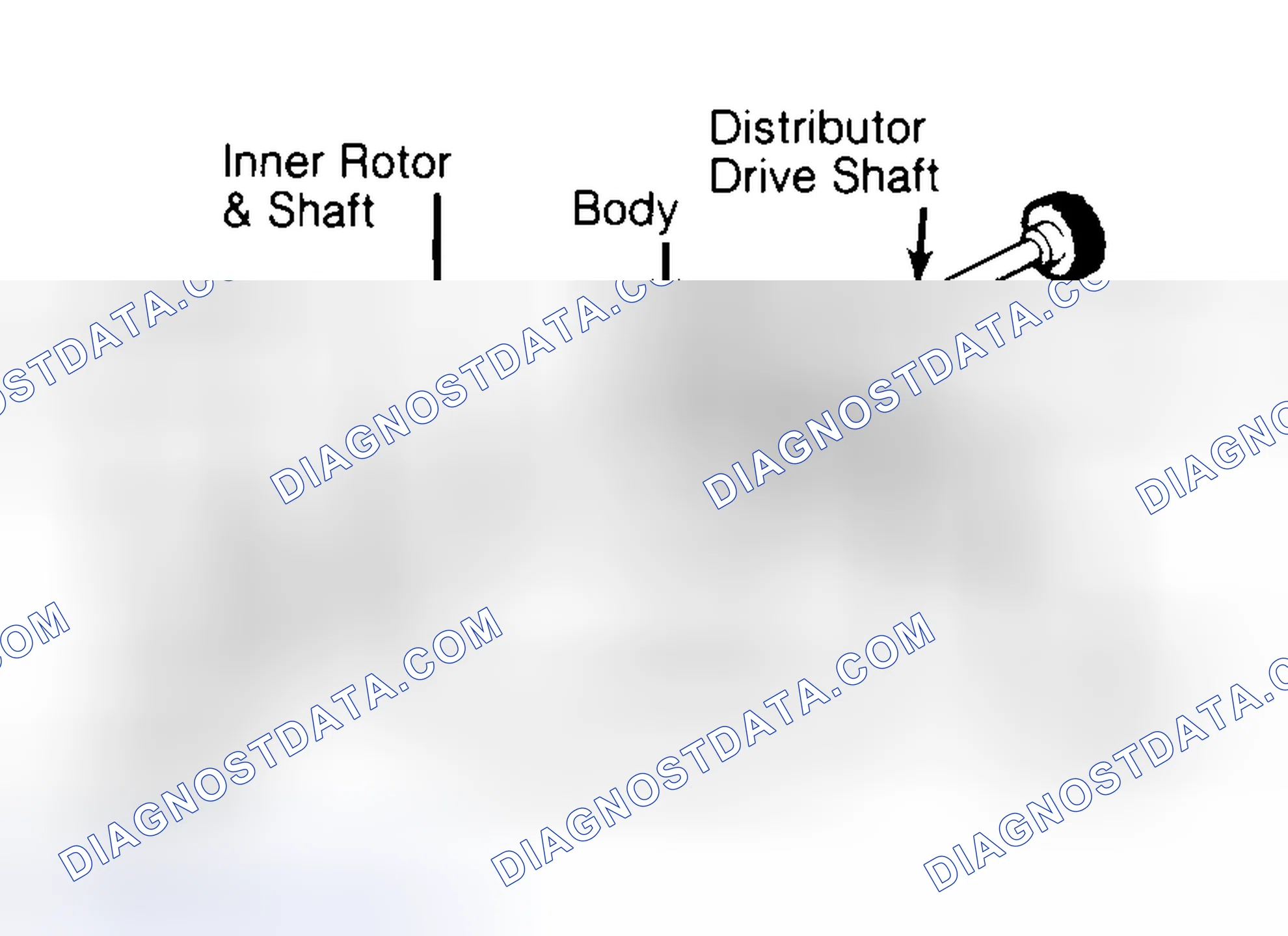 Scheme 32: Typical Rotor Type Oil Pump