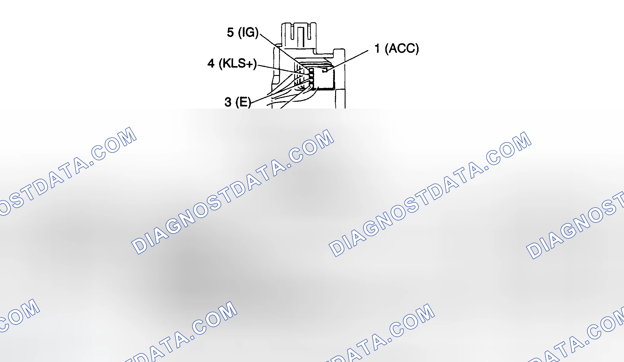 Scheme 262