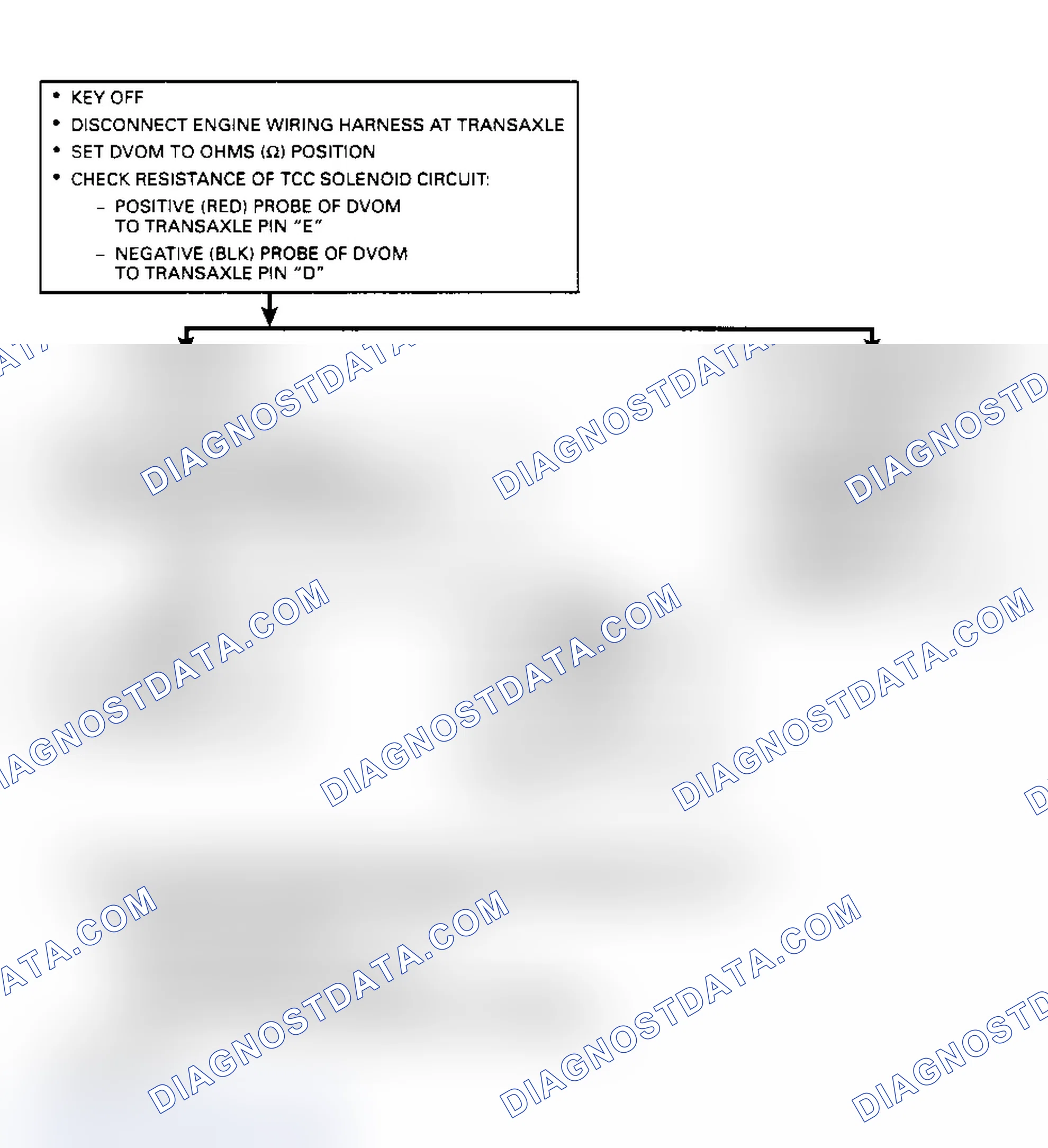 Scheme 178