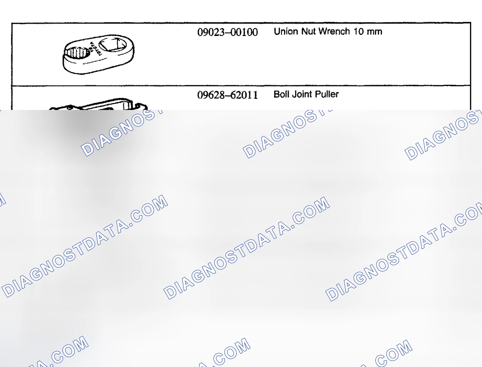 Scheme 1: SPECIAL TOOLS