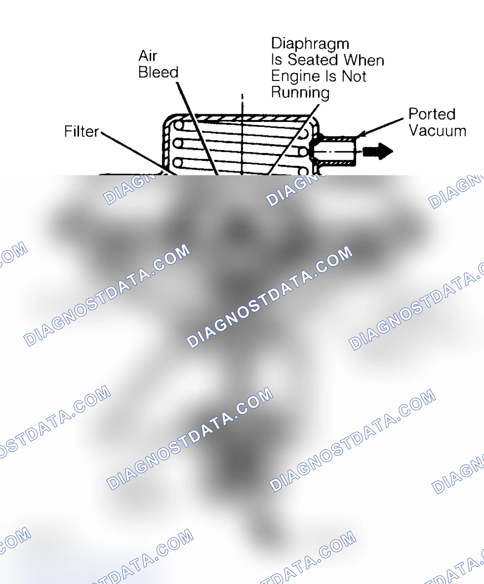 Scheme 45: Negative Backpressure EGR (BP/EGR) Valve