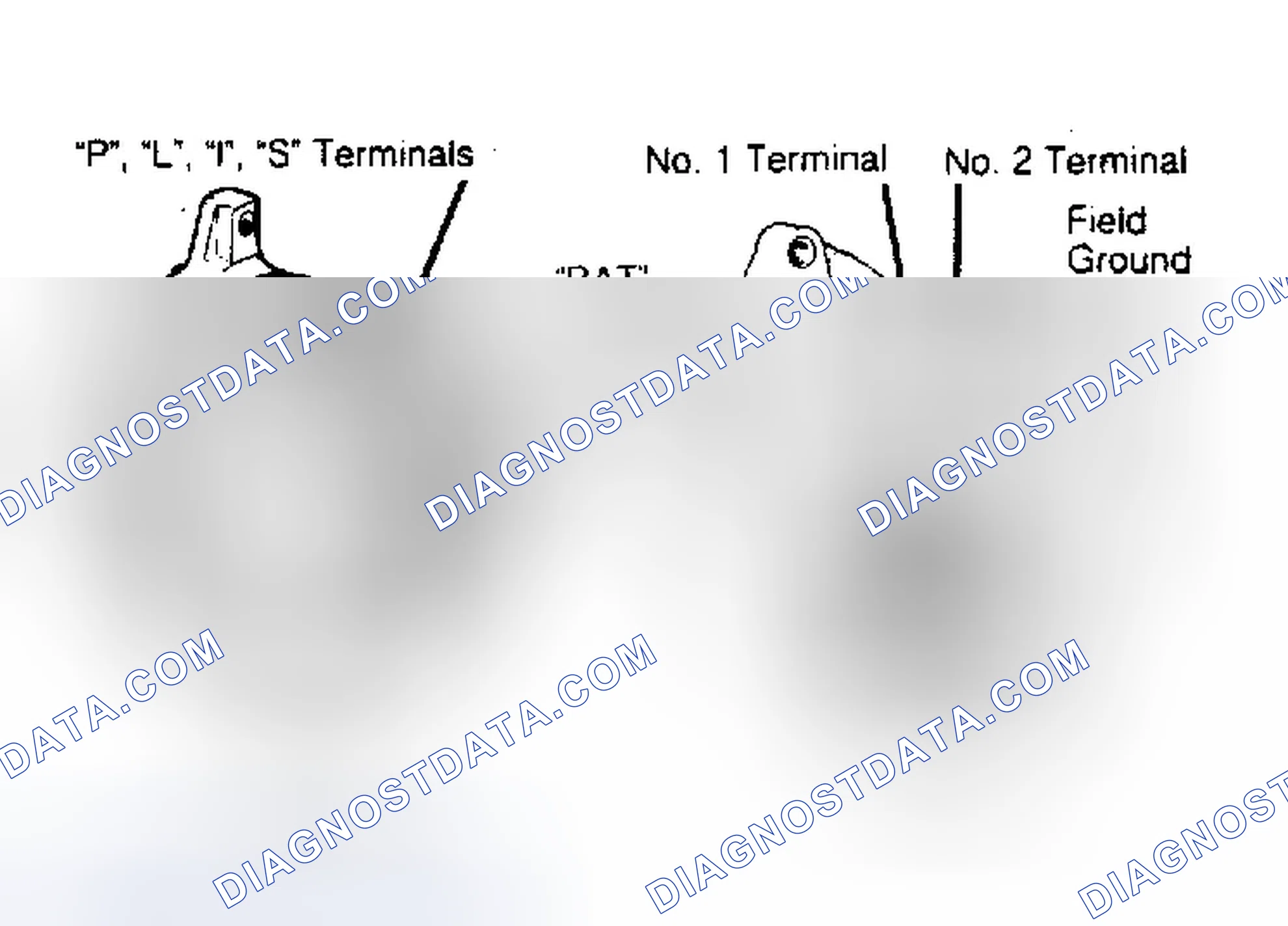 Scheme 1: DESCRIPTION