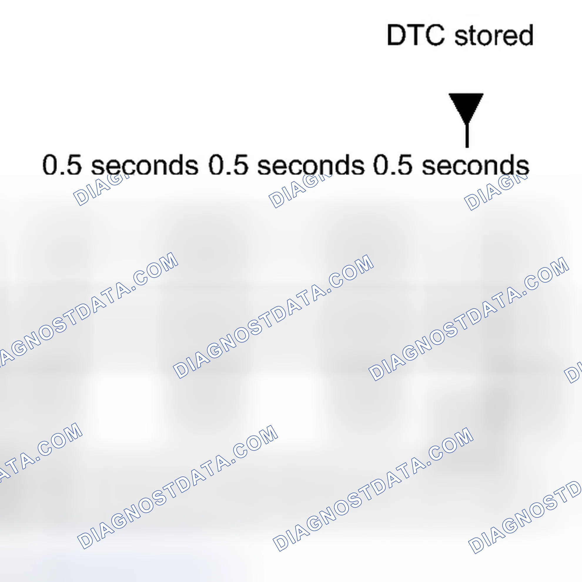 Scheme 24: FREEZE FRAME DATA