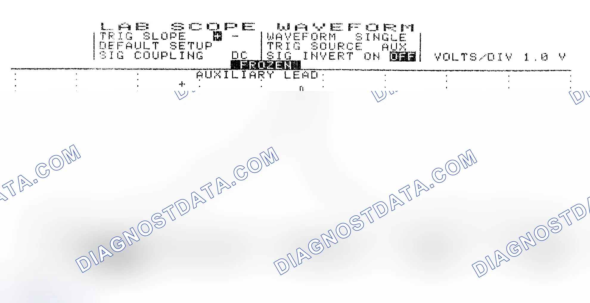 Scheme 19: Single Injector w/Excessive Current Flow - Current Pattern