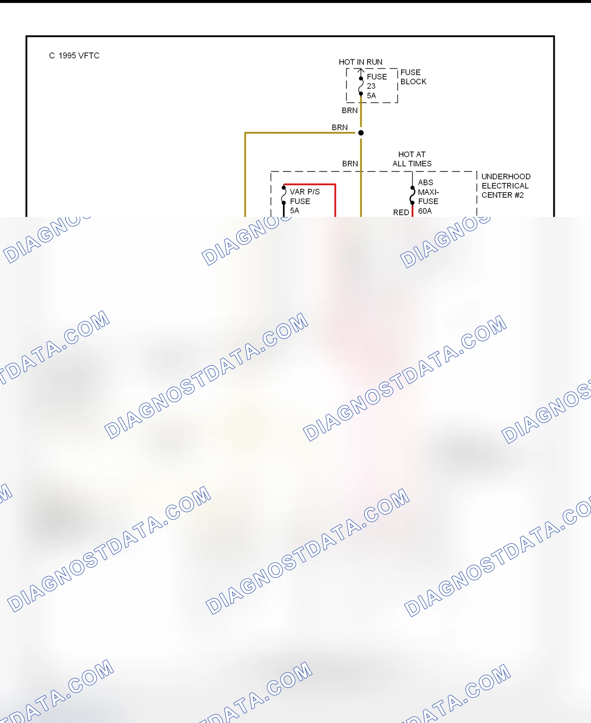 Scheme 1: Variable Effort Steering Schematic ("W" Bodies)