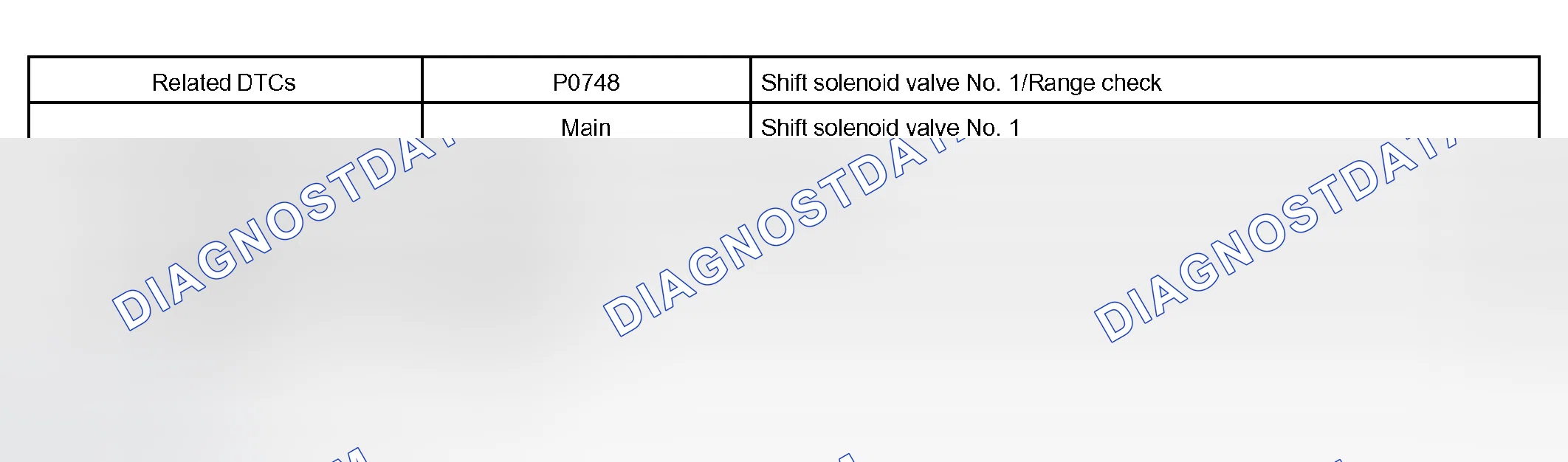 Scheme 198: P0748