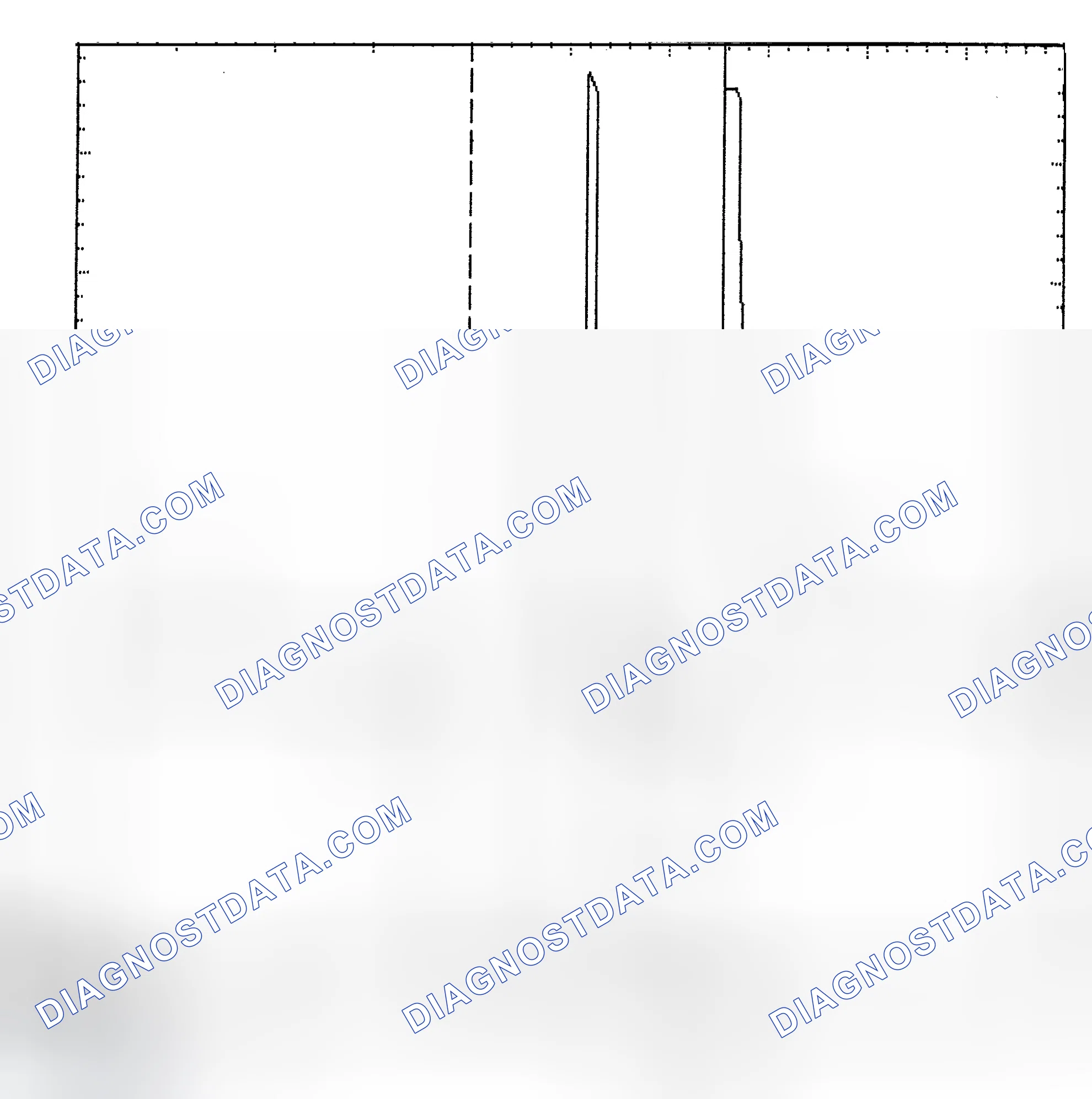 Scheme 6: Identifying Current Controlled Type Injector Pattern