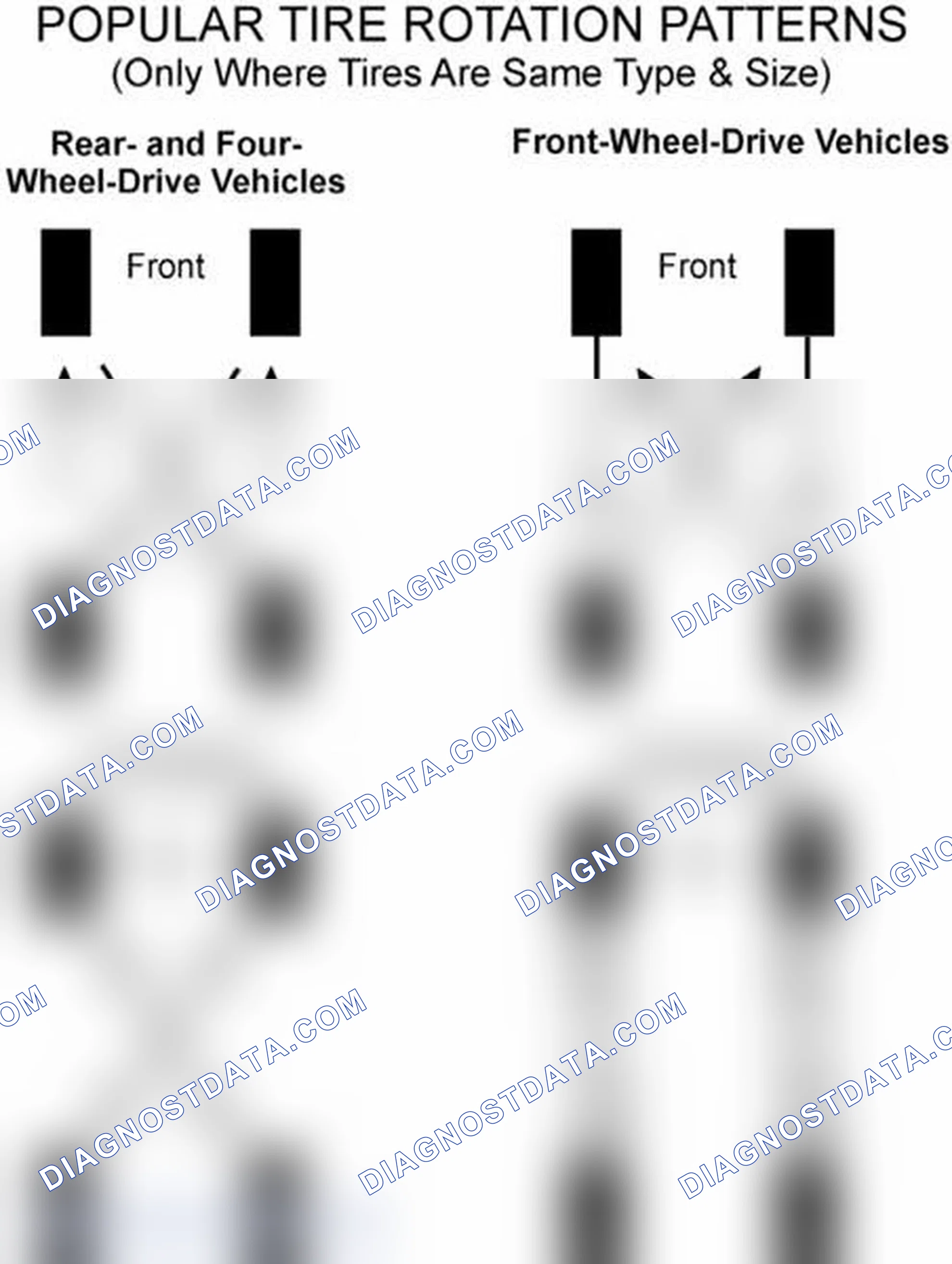 Scheme 29: Popular Tire Rotation Patterns - Without Dual Rear Wheels
