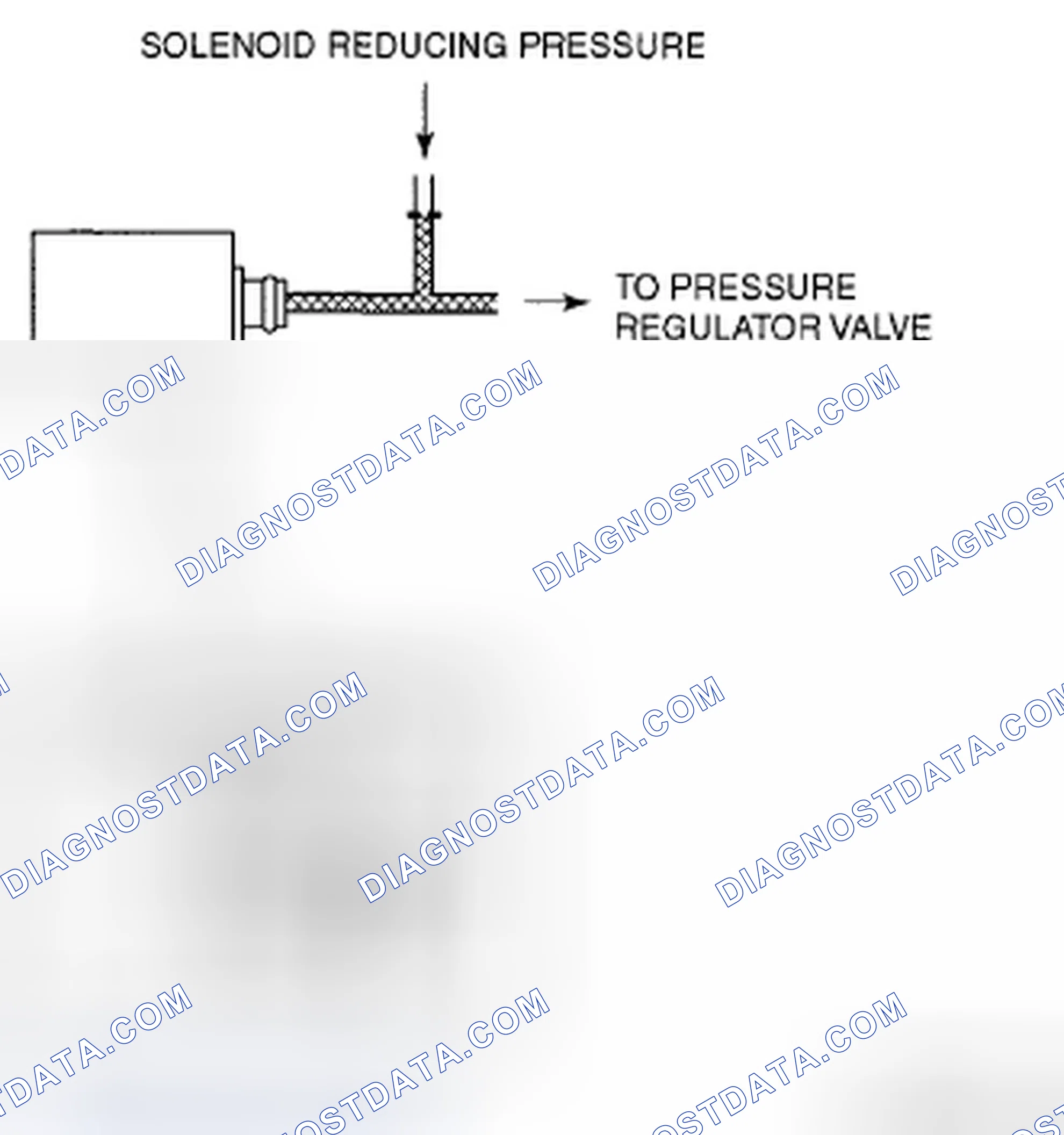 Scheme 610