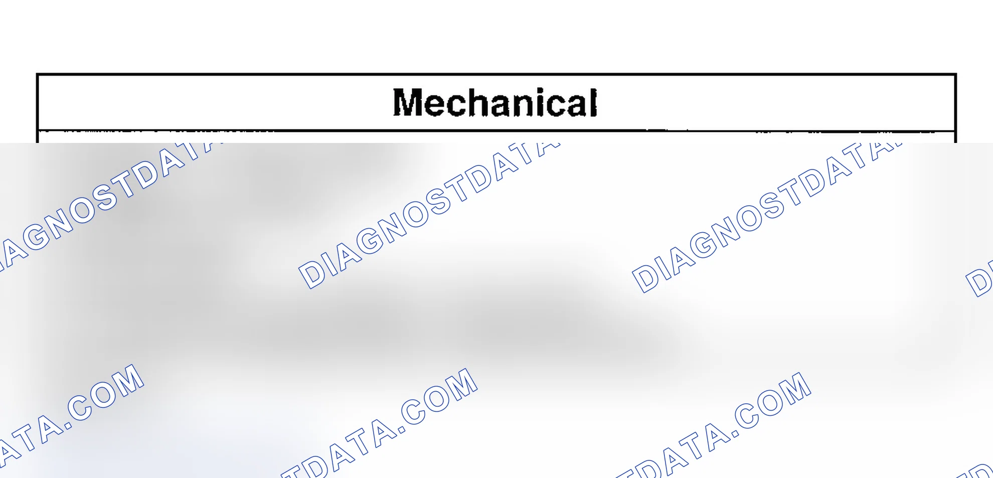 Scheme 4: Inspection & Verification