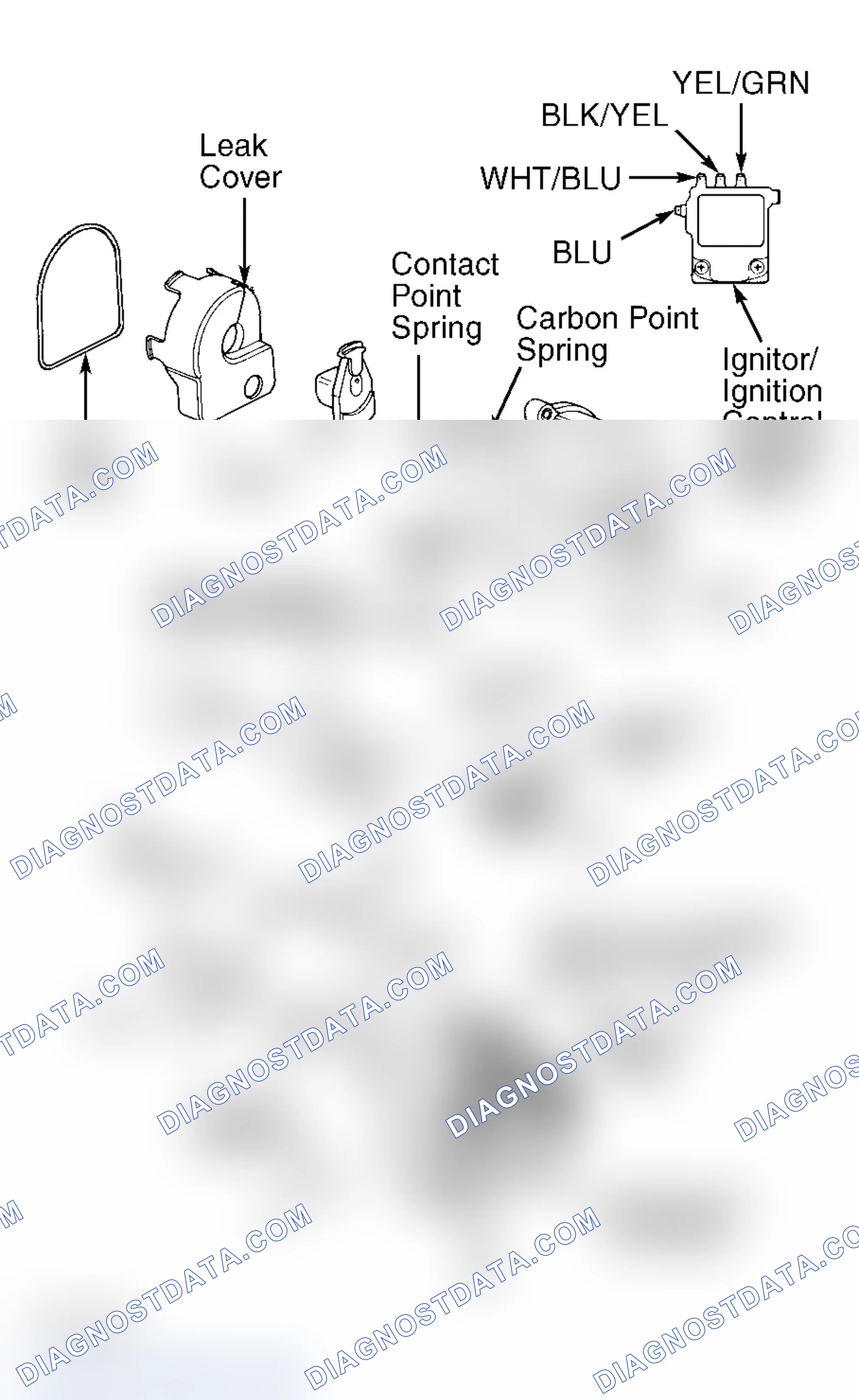Scheme 1: IGNITION COIL R & I