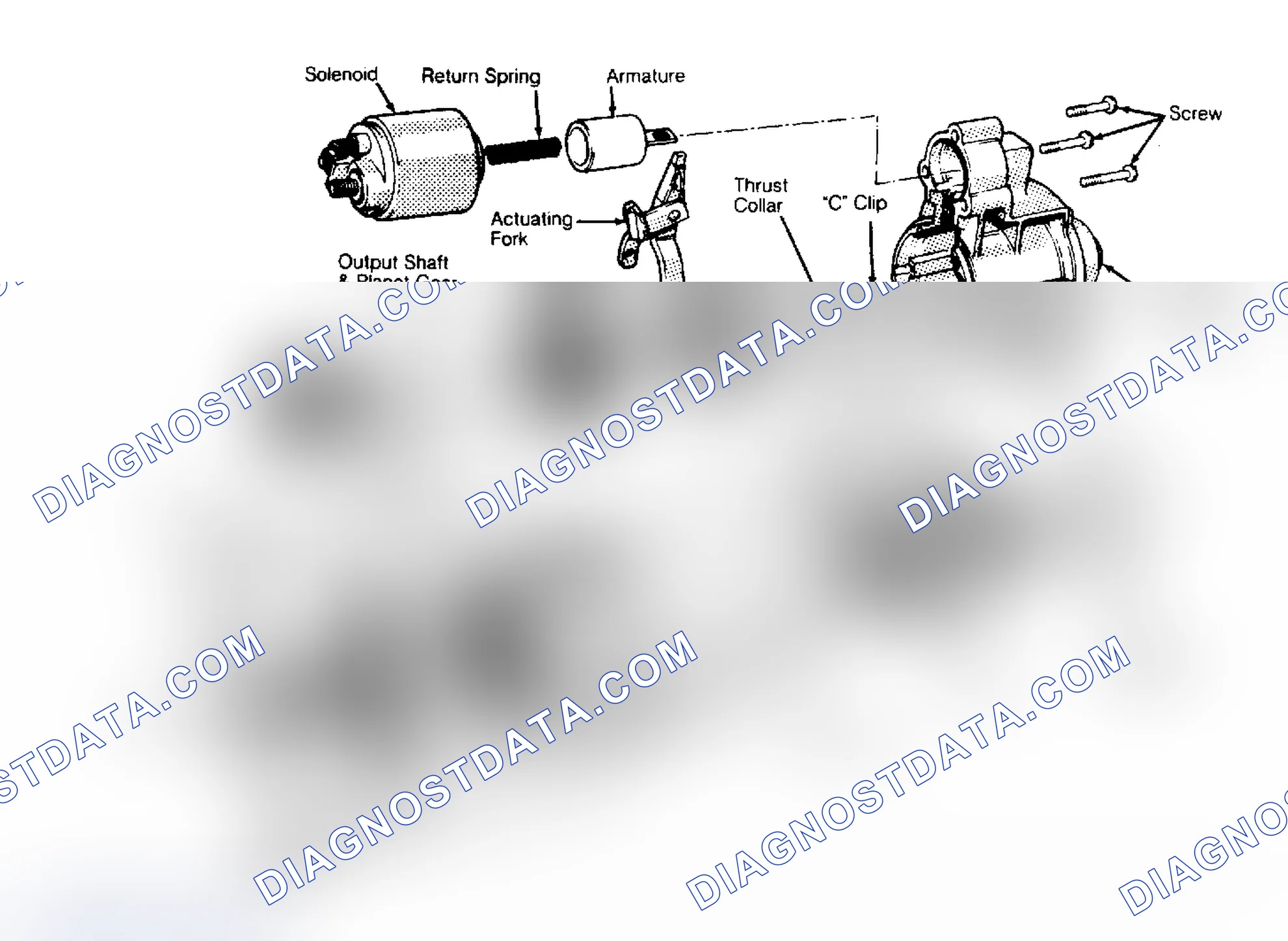 Scheme 1: OVERHAUL