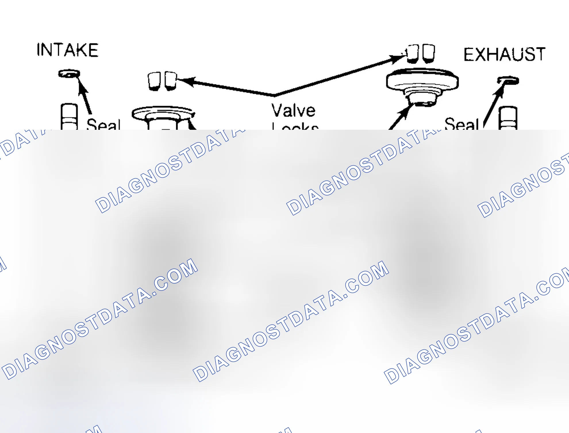 Scheme 11: Exploded View of Valve Assemblies