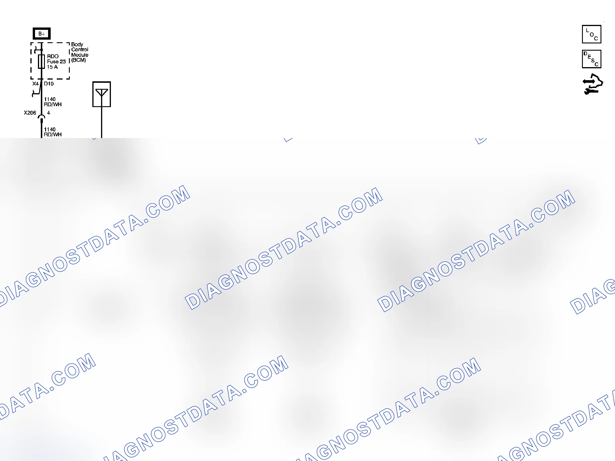 Scheme 19: Remote Function Schematics
