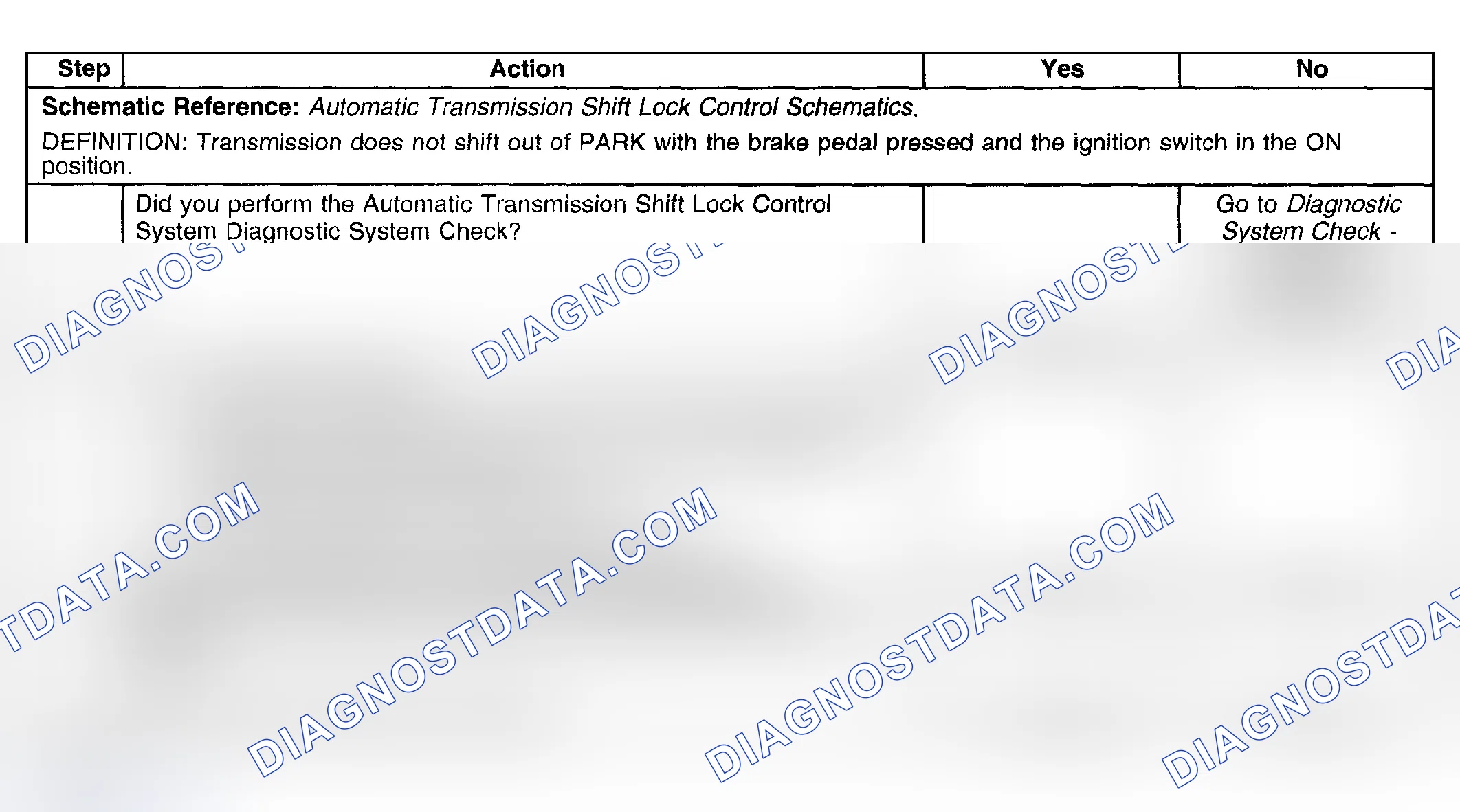 Scheme 8: Shift Lever Does Not Move with Brake Pedal Depressed