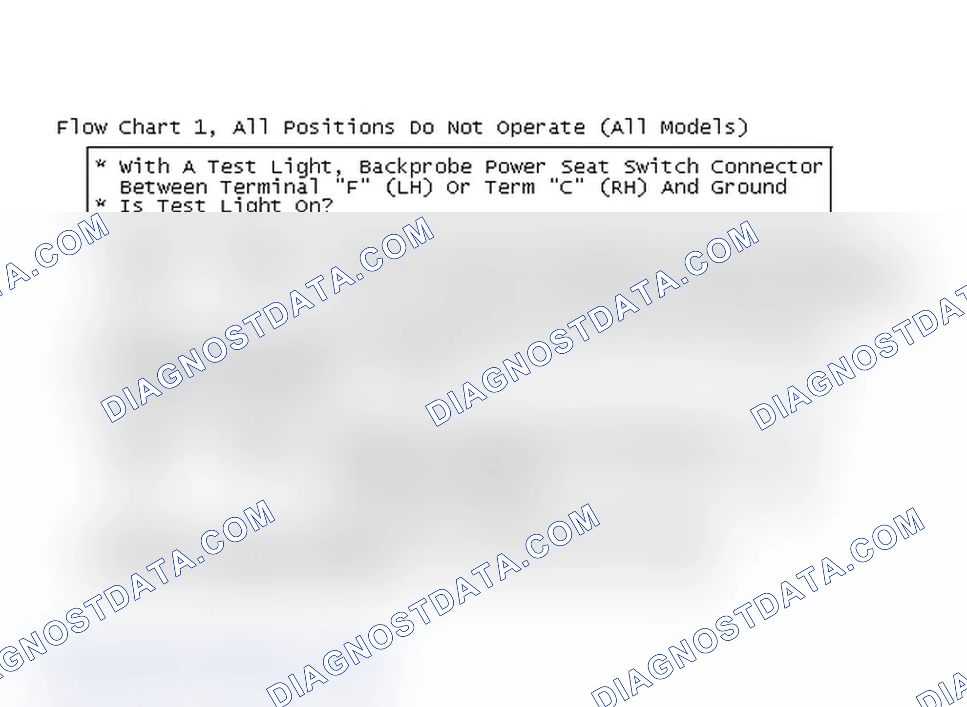 Scheme 2: Flow Chart 1, All Positions Do Not Operate (All Models)