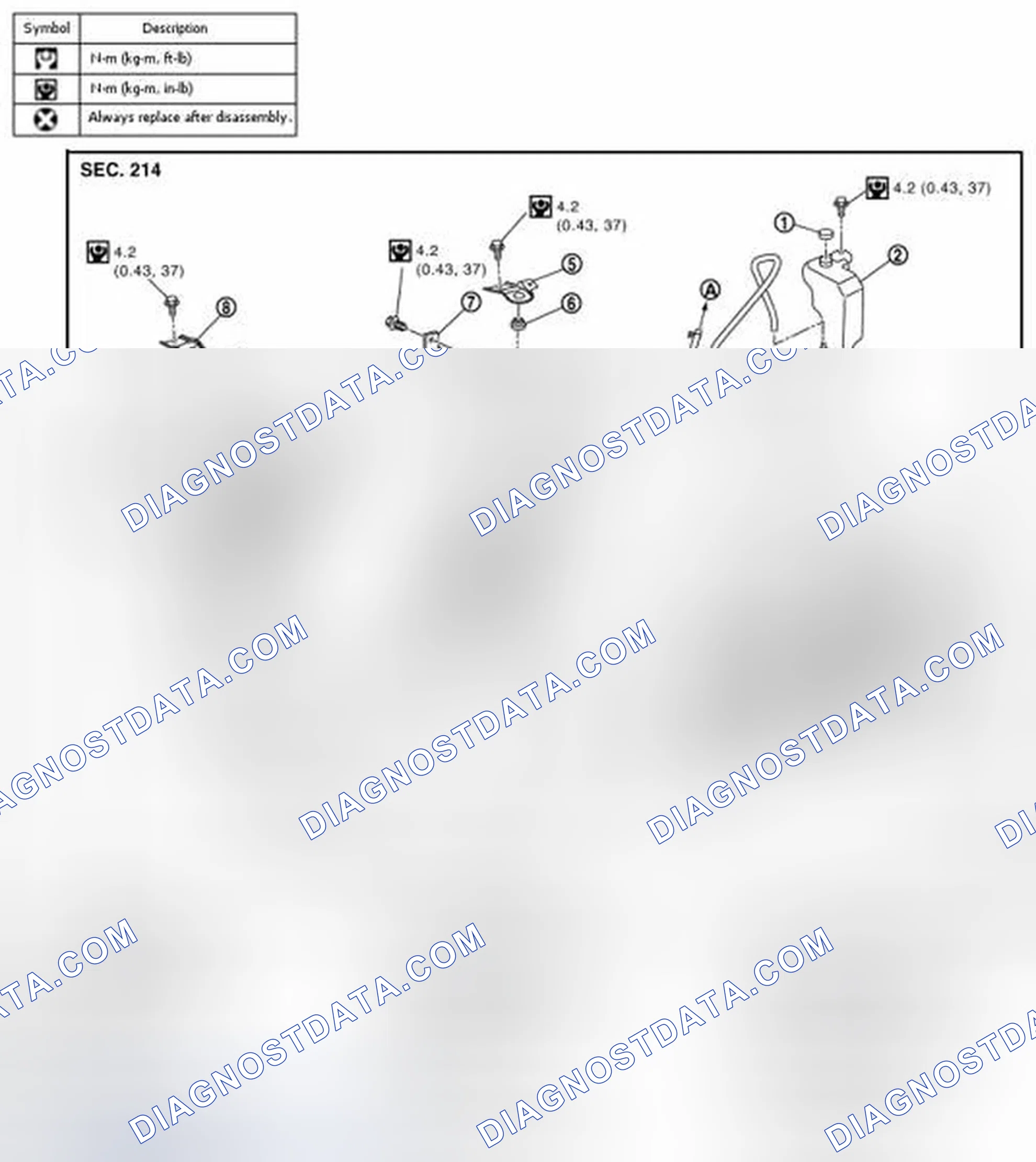 Scheme 24: Component