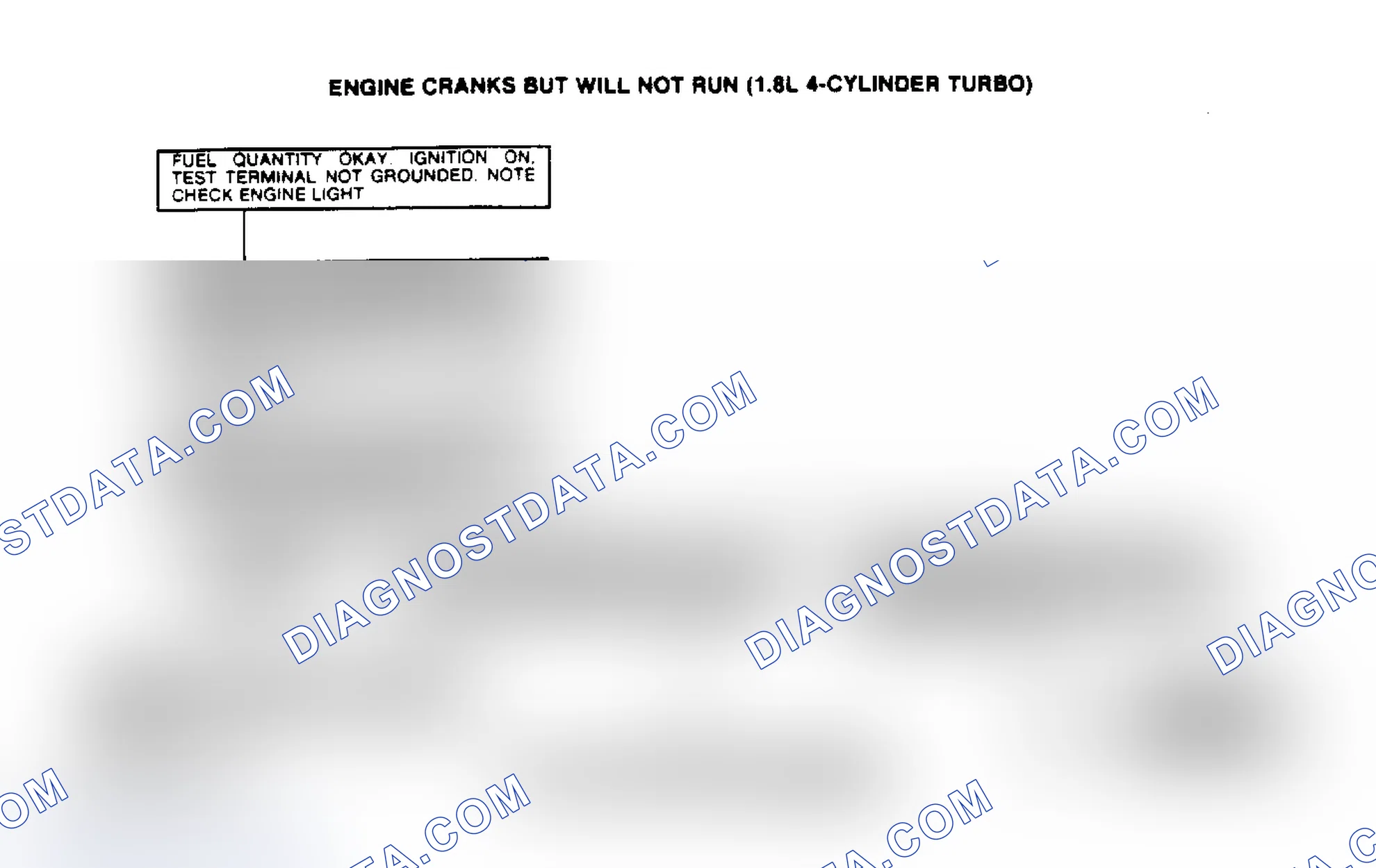 Scheme 30: Engine Cranks But Will Not Run (1.8L 4-Cylinder Turbo)
