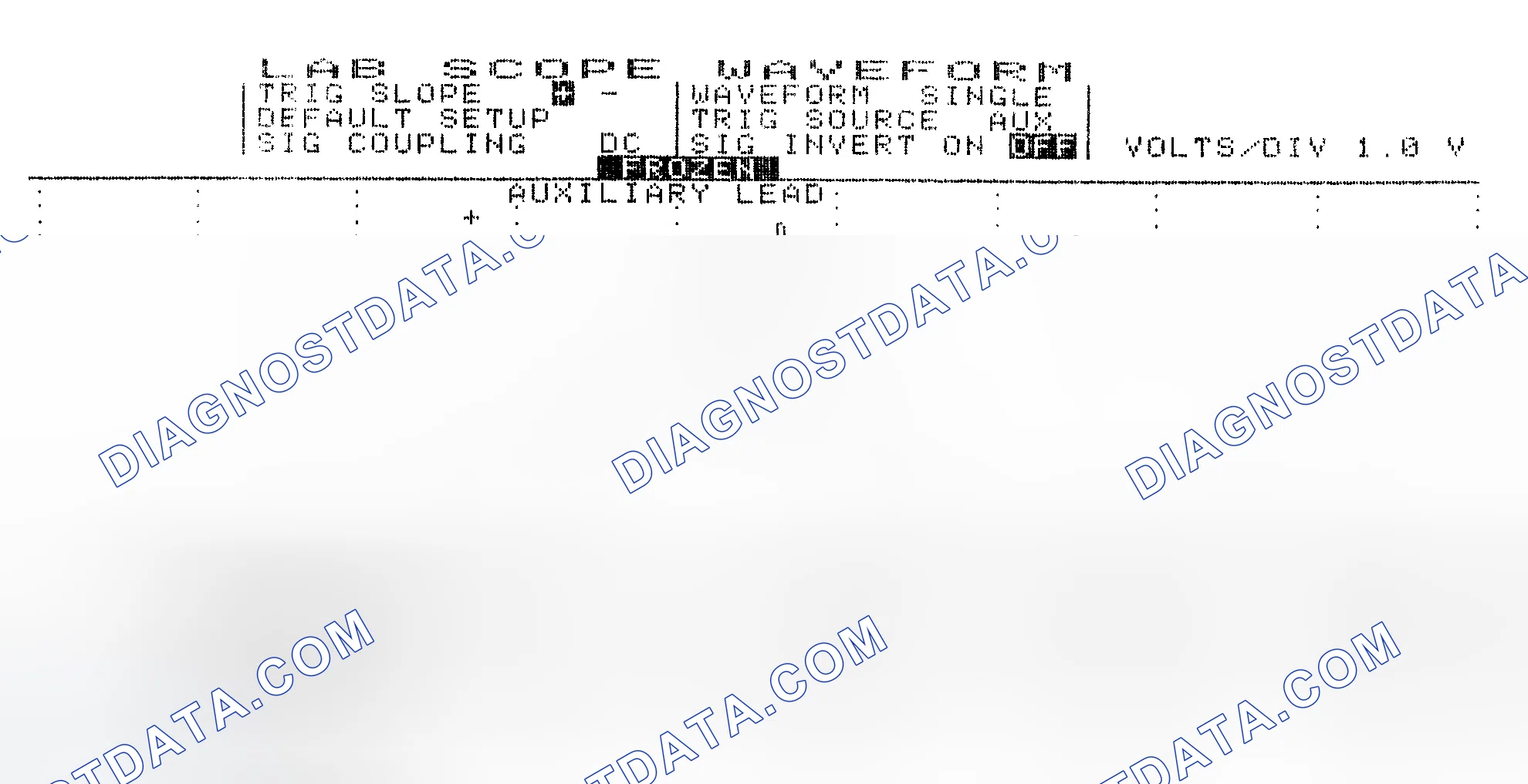 Scheme 19: Single Injector w/Excessive Current Flow - Current Pattern