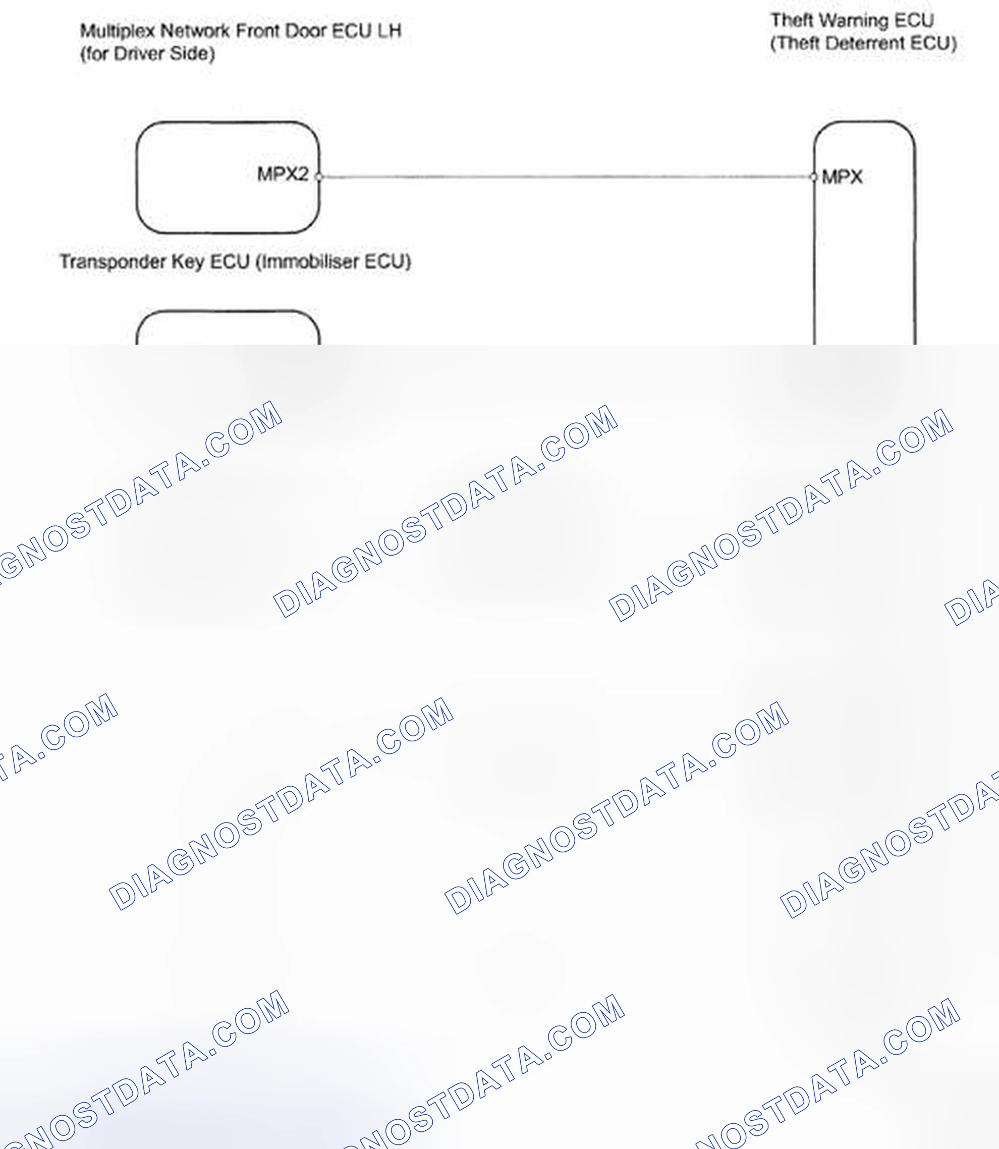 Scheme 56: Theft Warning ECU Communication - Wiring Diagram