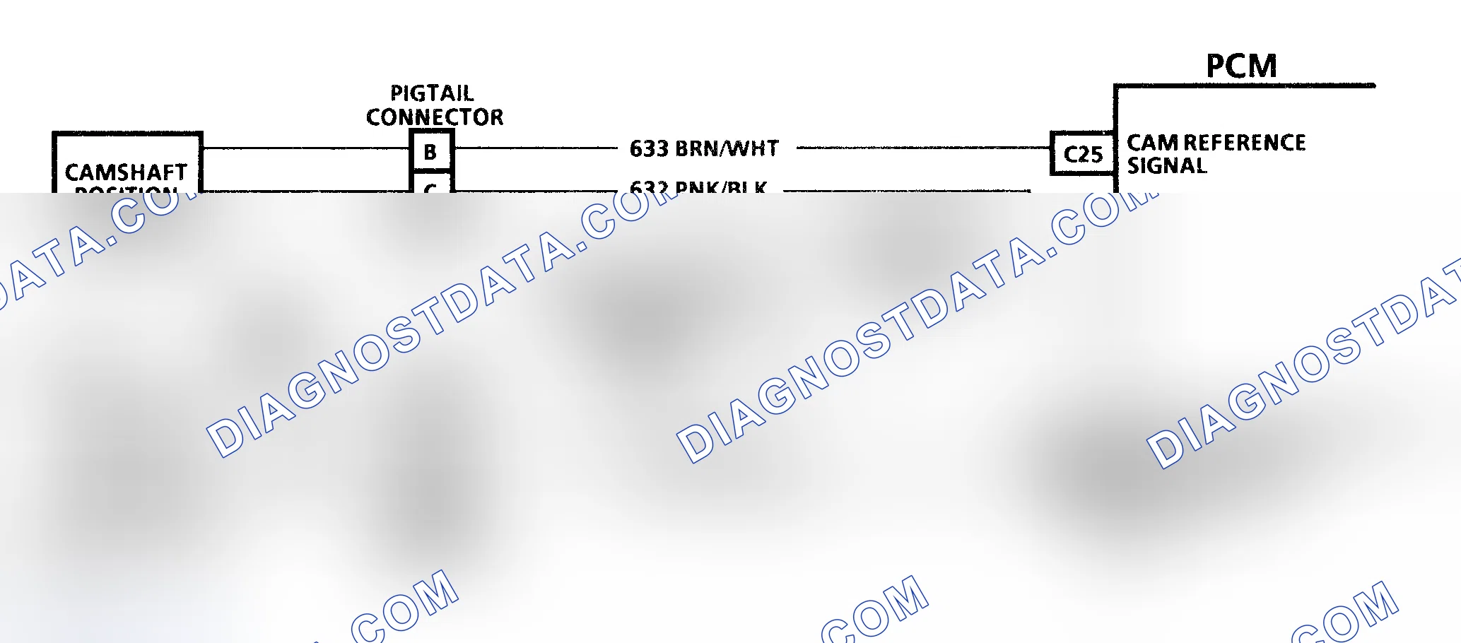 Scheme 11: Code 17 Schematic (3.4L (VIN S)) Camshaft Sensor Error